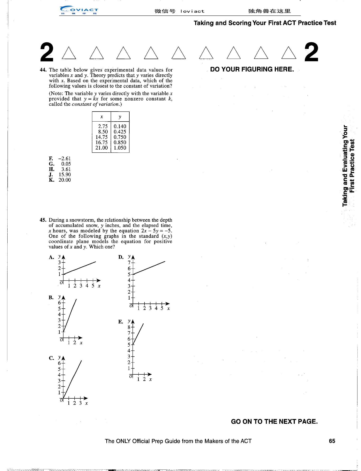 Source page for act-2016-form-16mc1-math-003