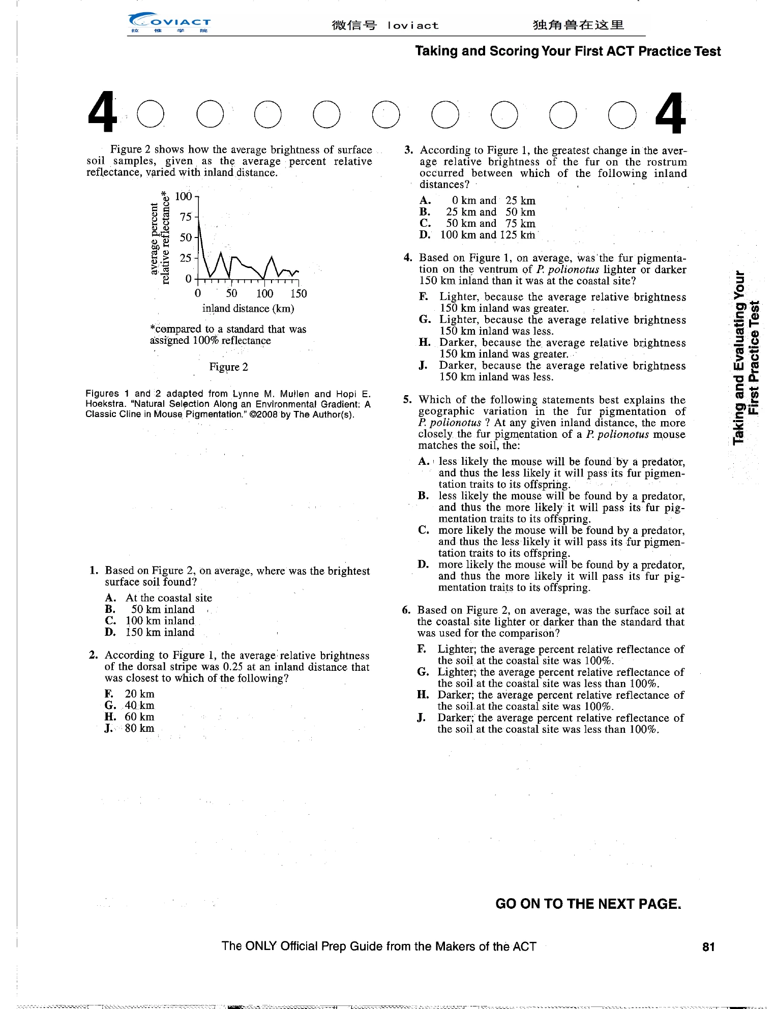 Source page for act-2016-form-16mc1-science-002