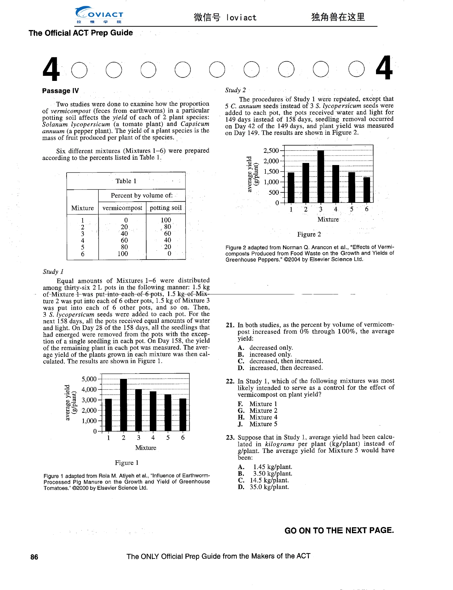 Source page for act-2016-form-16mc1-science-001