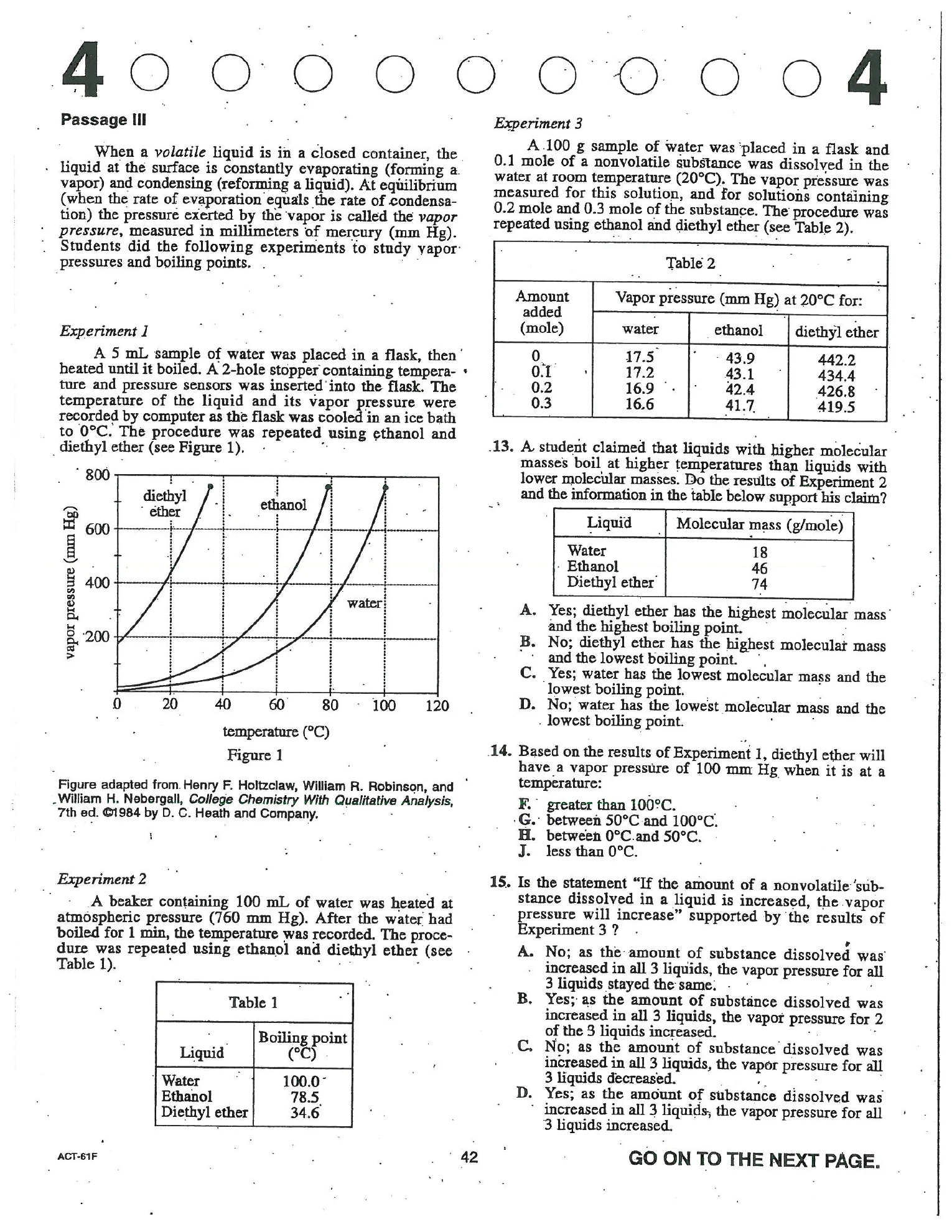 Source page for act-april-2004-form-61f-science-017