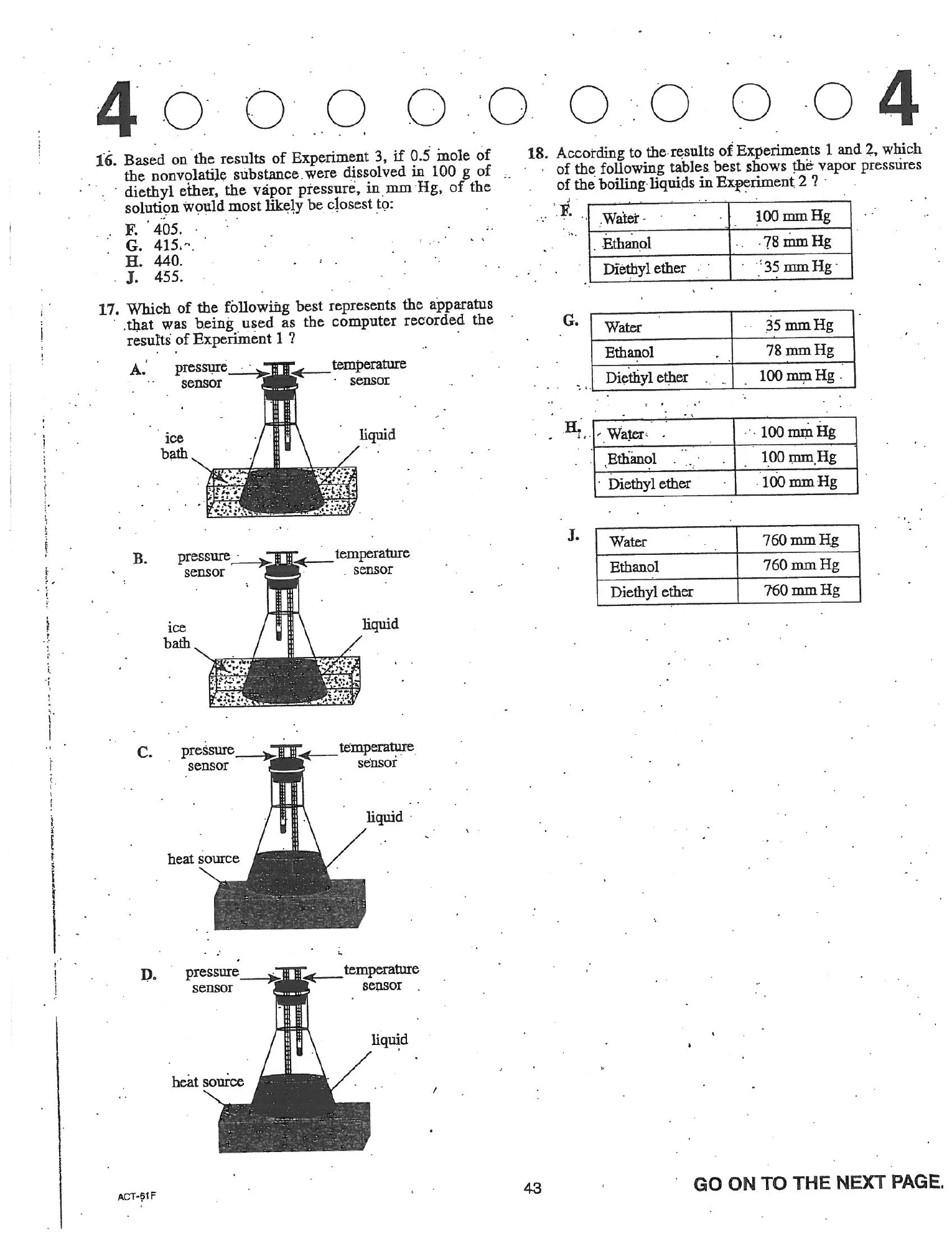 Source page for act-april-2004-form-61f-science-018