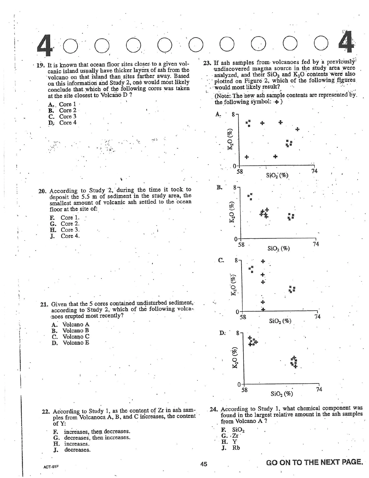 Source page for act-april-2004-form-61f-science-023