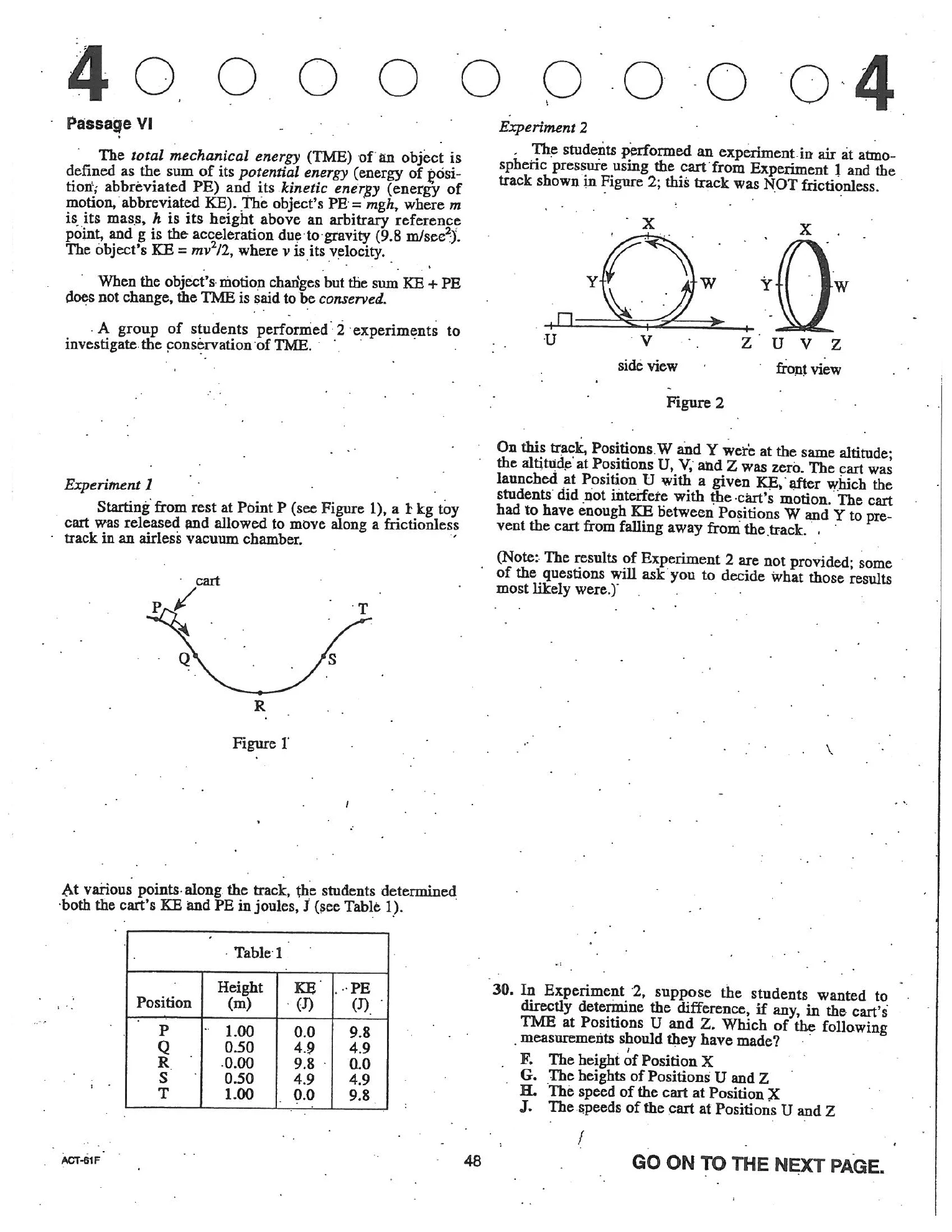 Source page for act-april-2004-form-61f-science-030