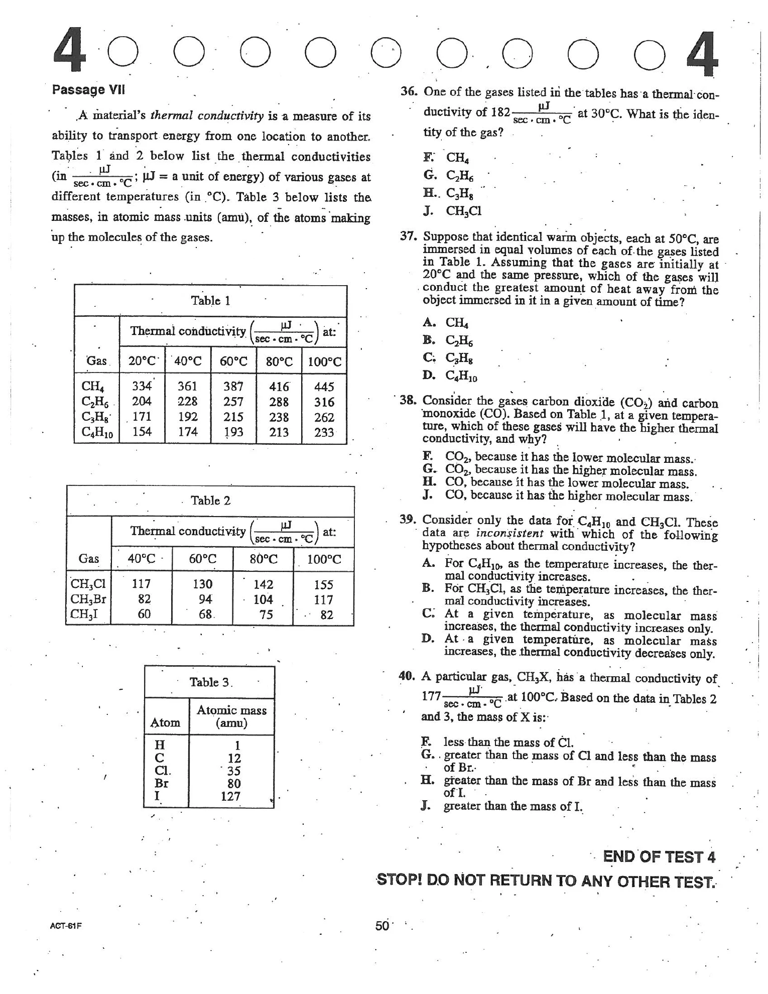 Source page for act-april-2004-form-61f-science-039