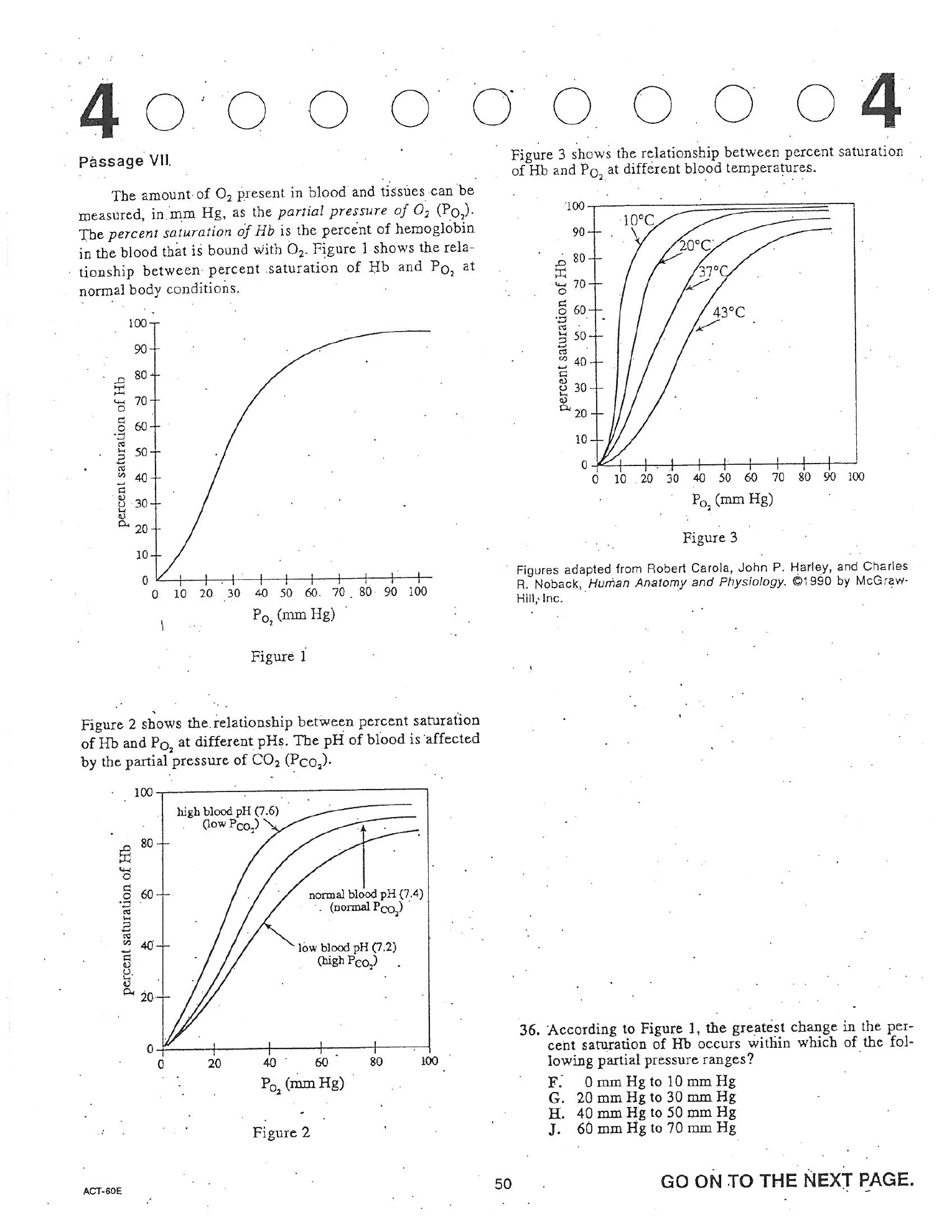 Source page for act-april-2005-form-60e-science-036
