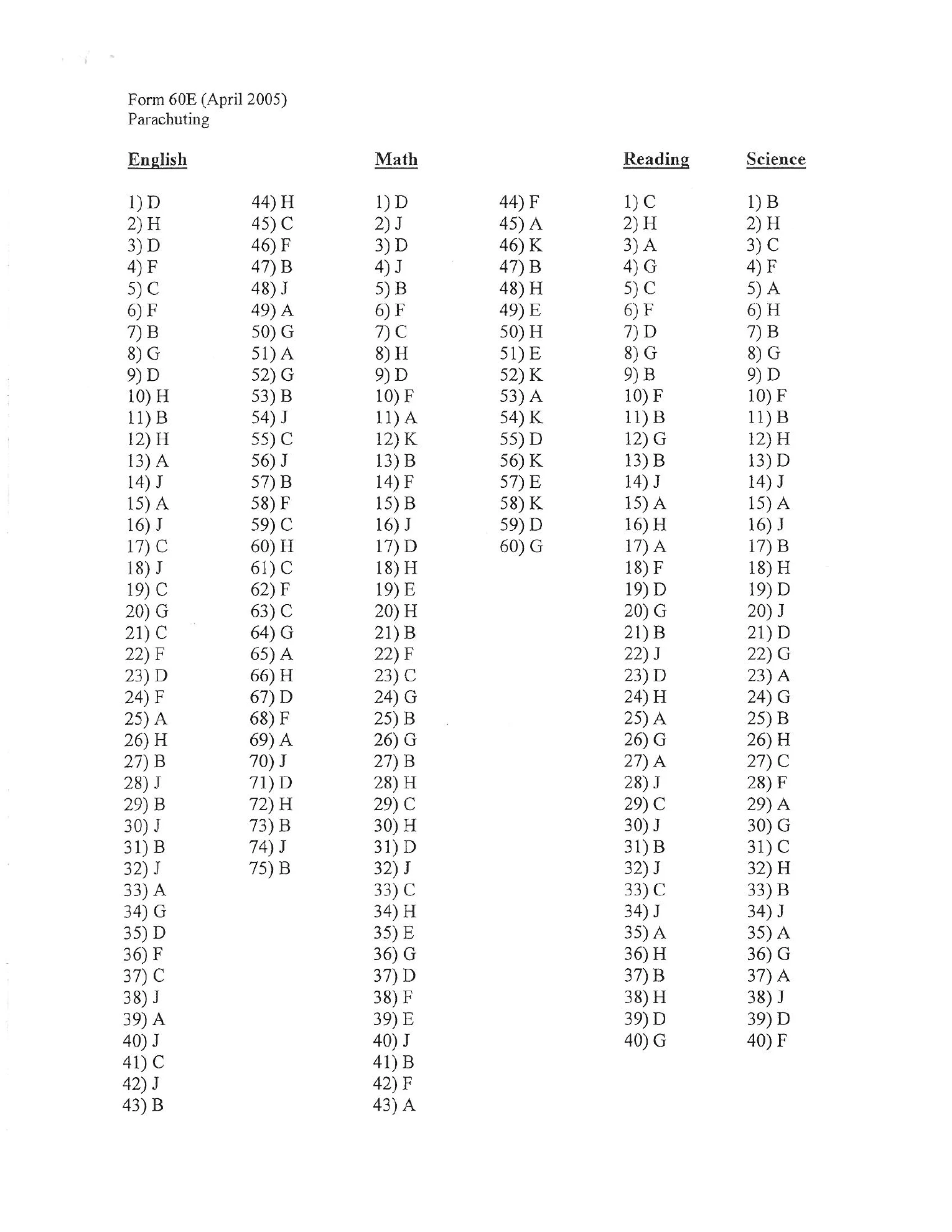 Source page for act-april-2005-form-60e-science-005