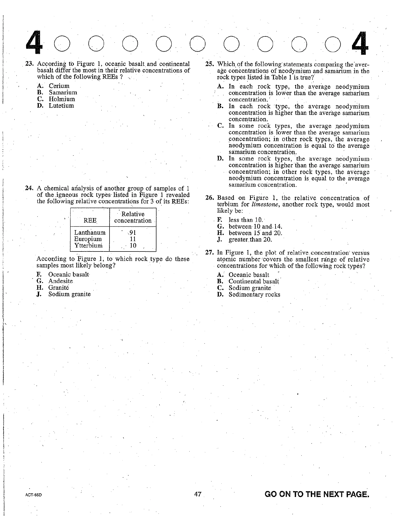 Source page for act-april-2008-form-65d-science-024