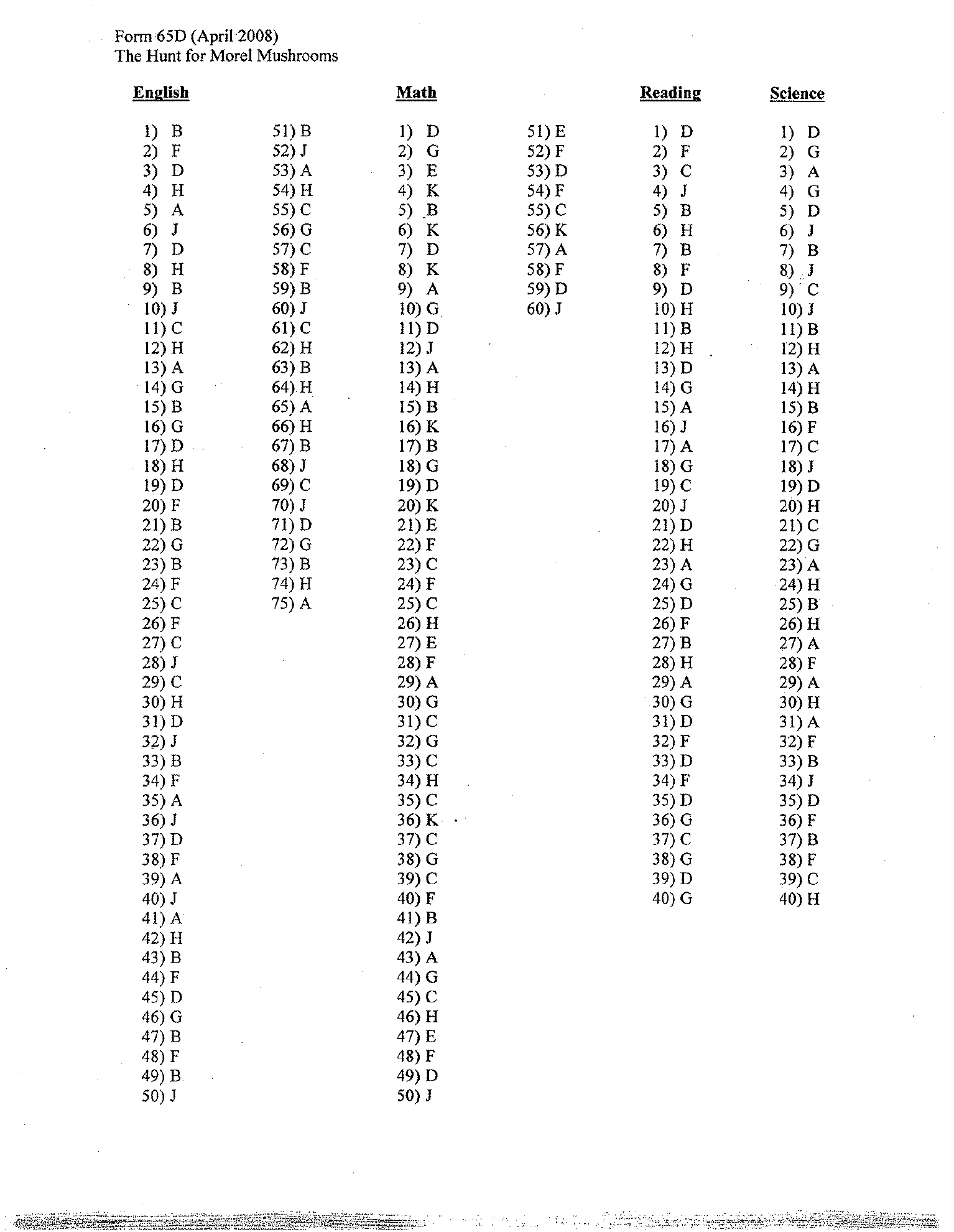 Source page for act-april-2008-form-65d-science-013