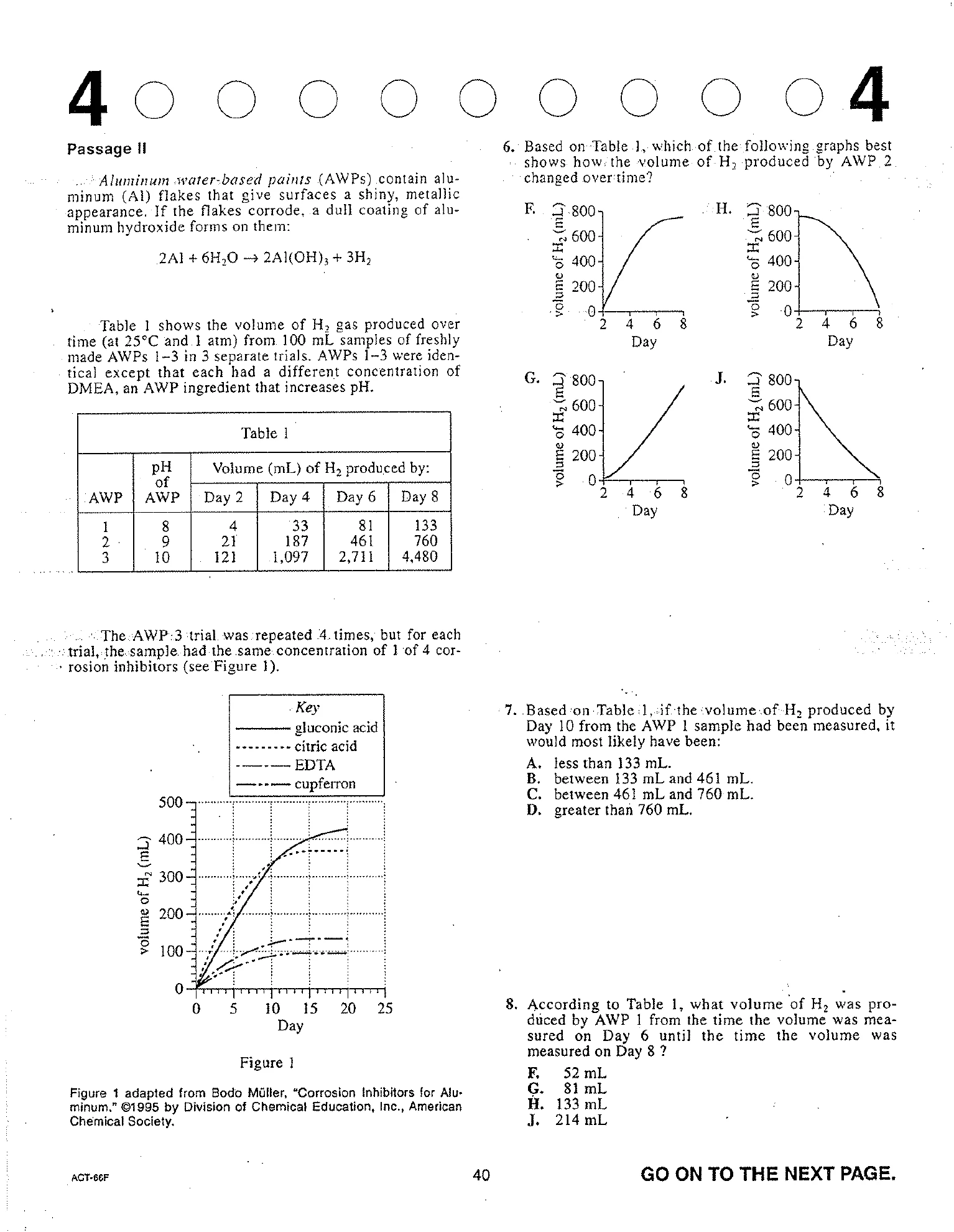 Source page for act-april-2009-form-66f-science-001