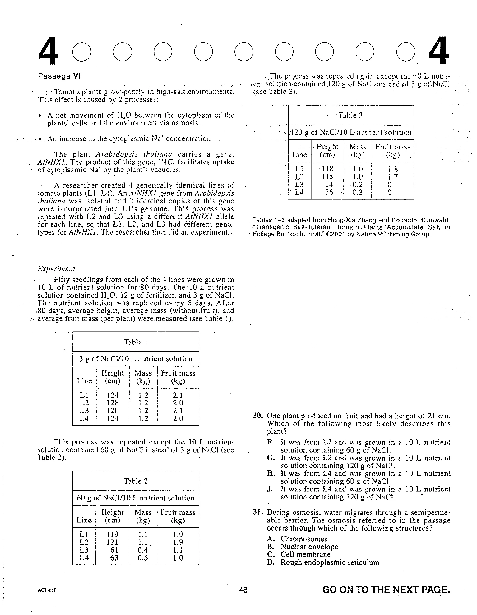 Source page for act-april-2009-form-66f-science-030