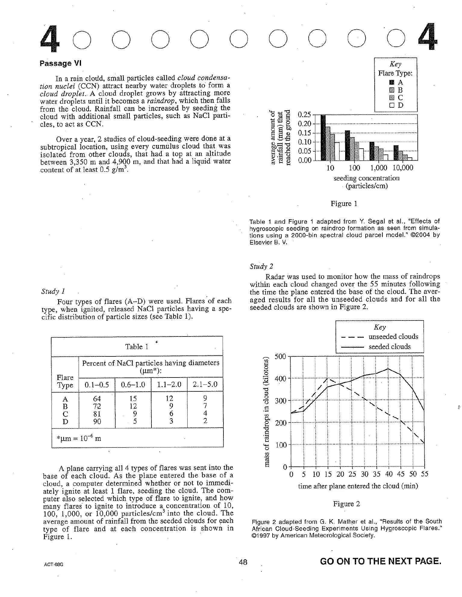 Source page for act-april-2010-form-68g-science-001