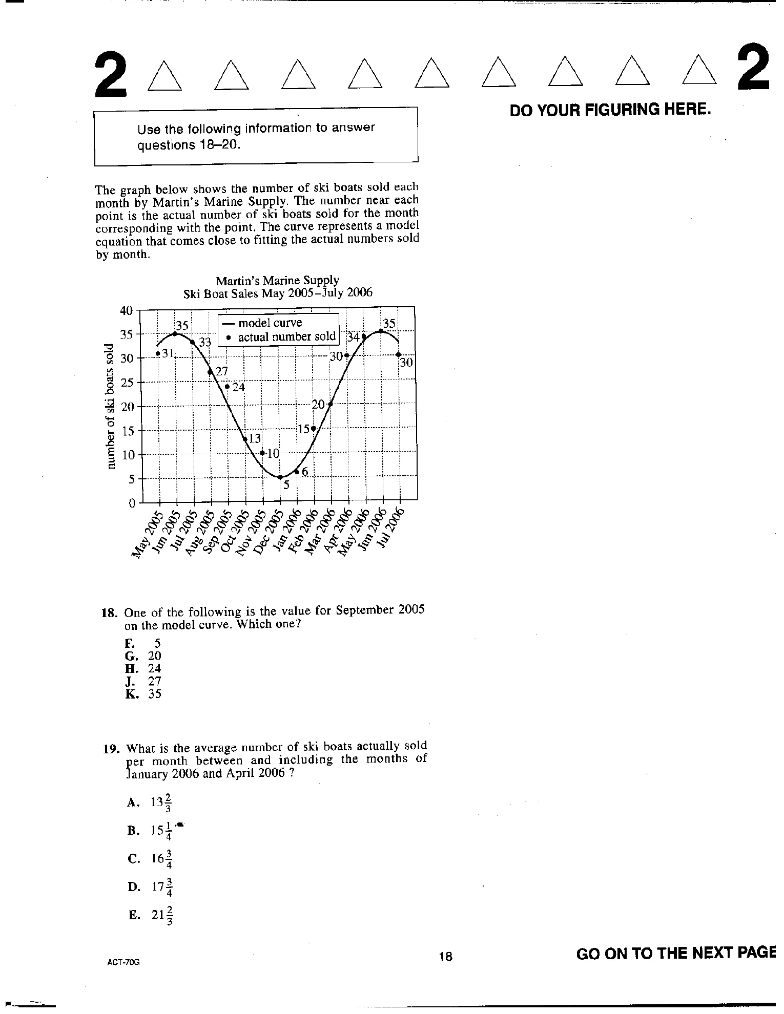 Source page for act-april-2012-form-70g-math-018