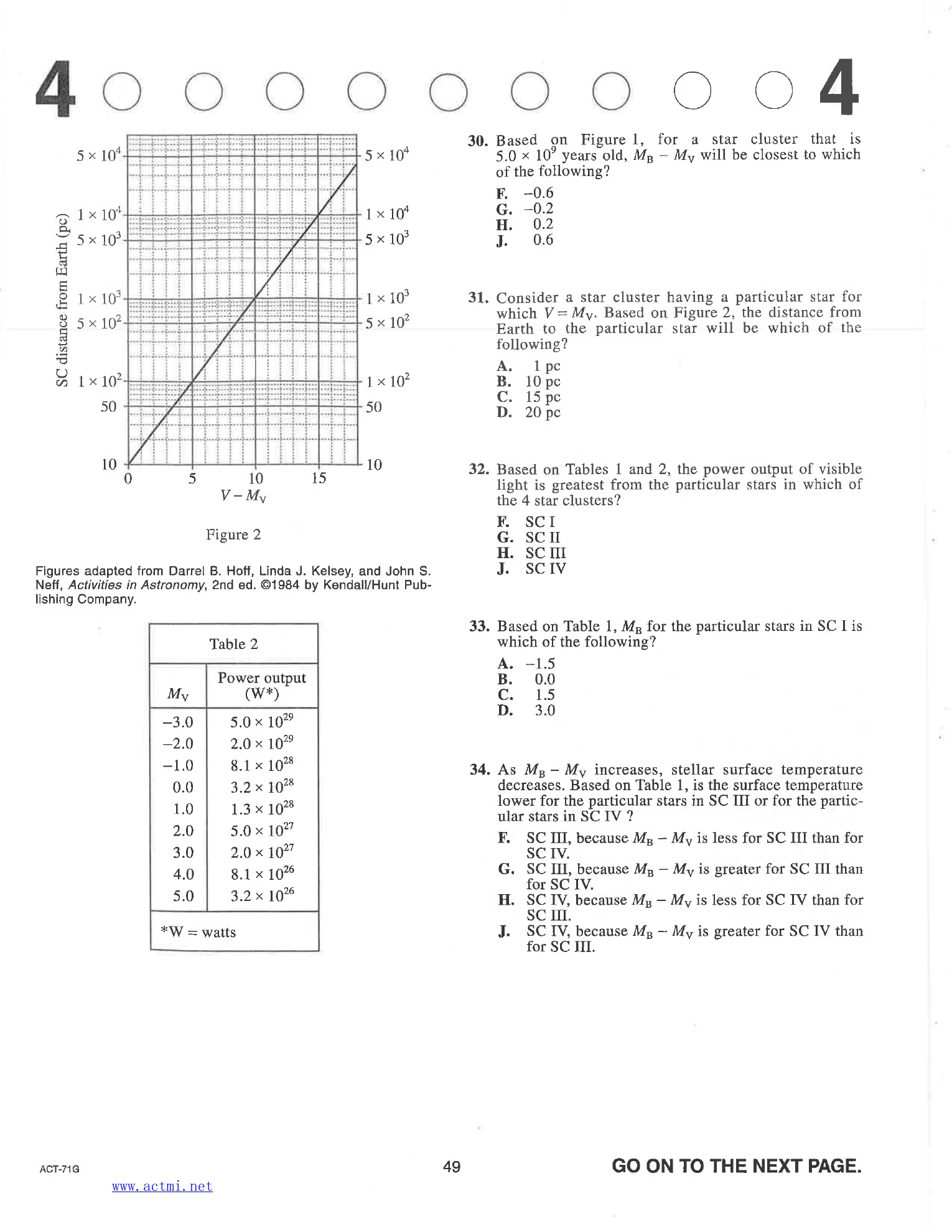 Source page for act-april-2013-form-71g-science-030