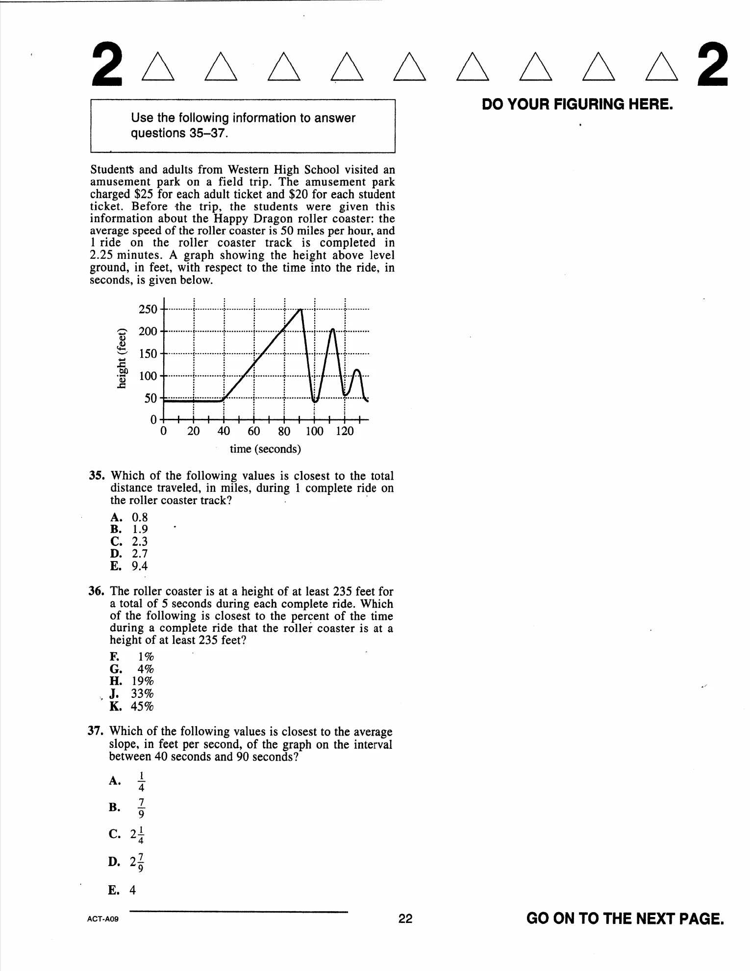 Source page for act-april-2018-form-a09-math-036