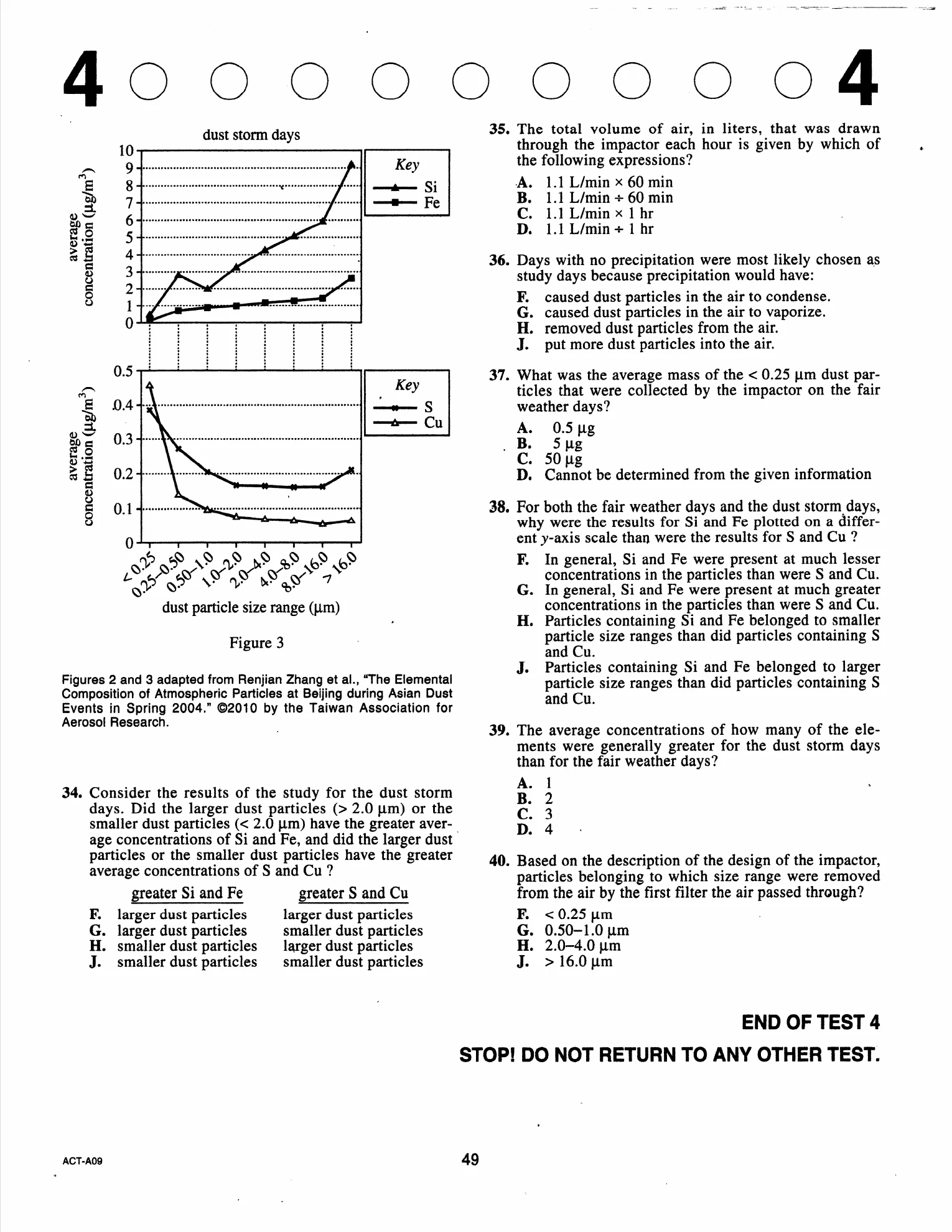 Source page for act-april-2018-form-a09-science-034
