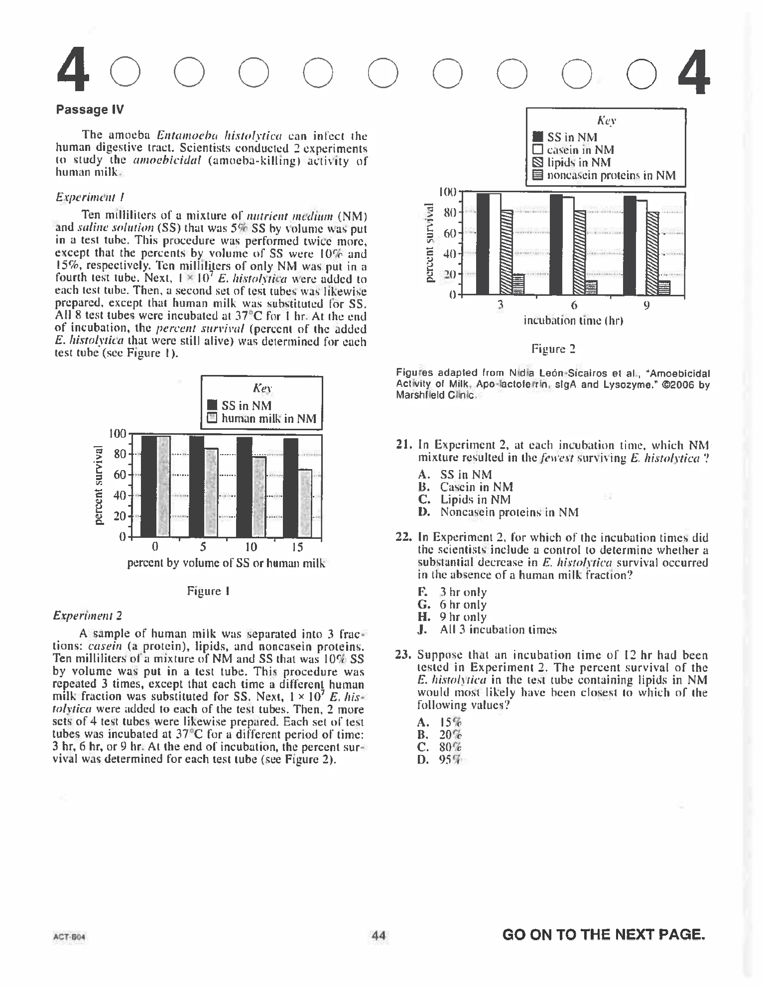 Source page for act-april-2019-form-b04-science-022