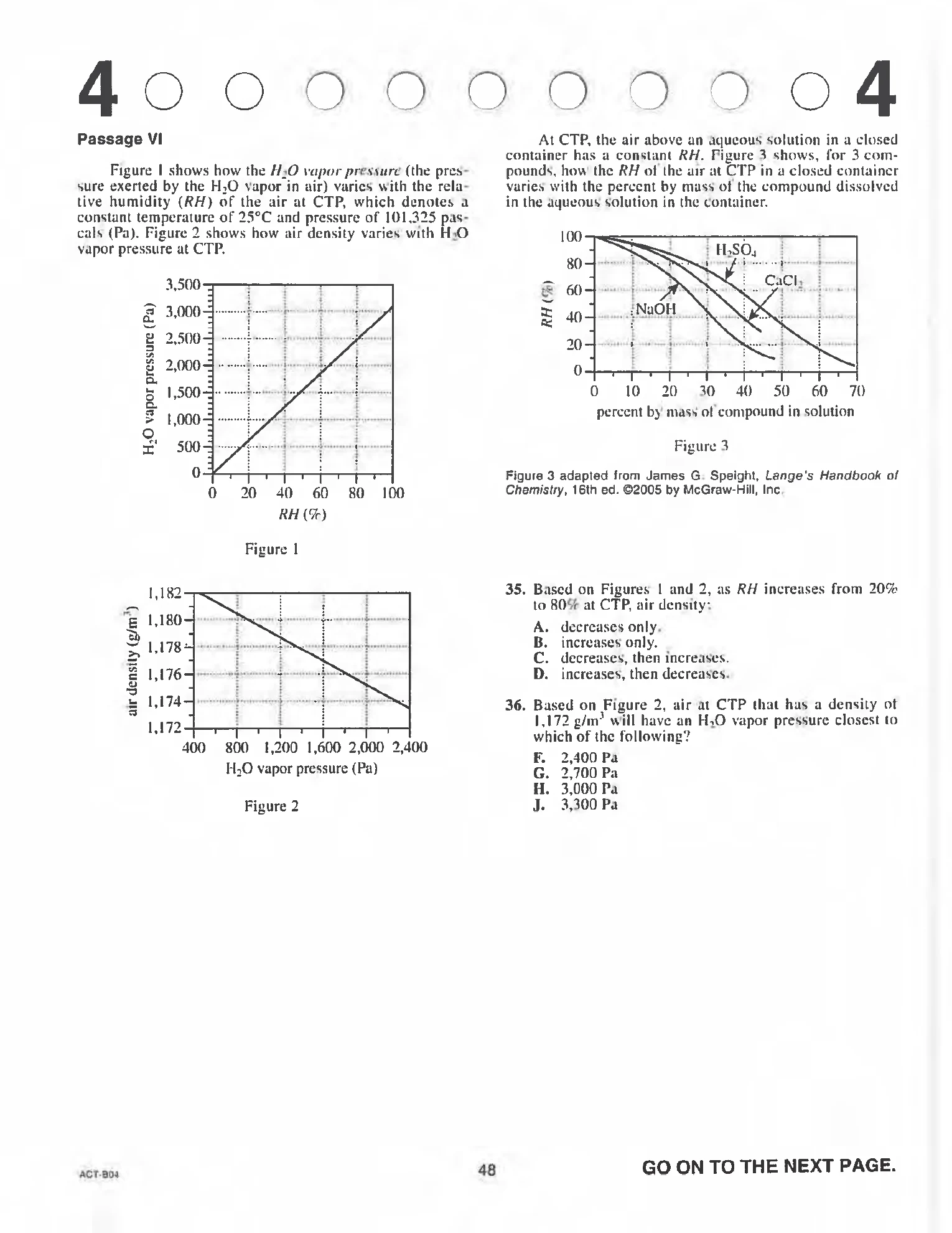 Source page for act-april-2019-form-b04-science-035