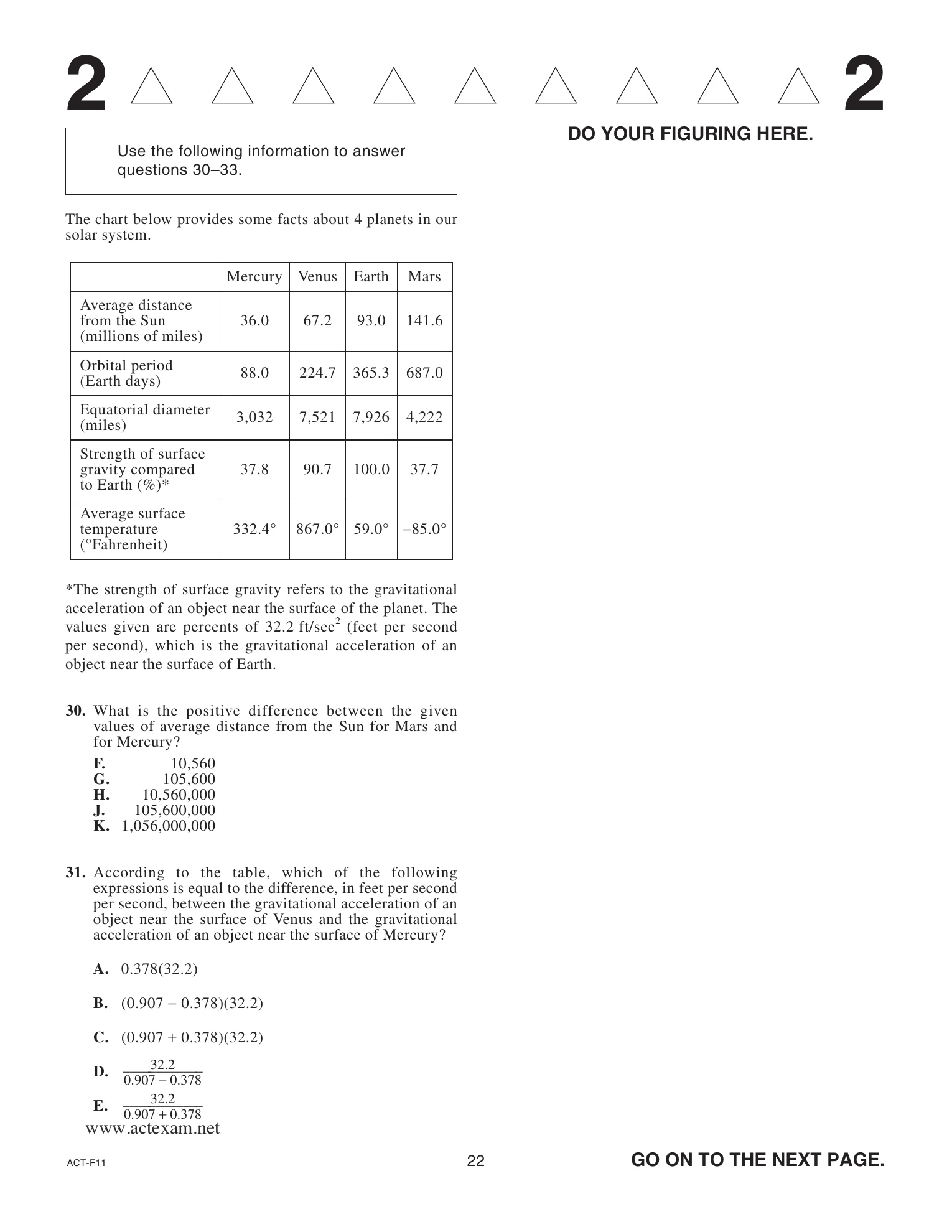 Source page for act-april-2023-form-f11-math-031