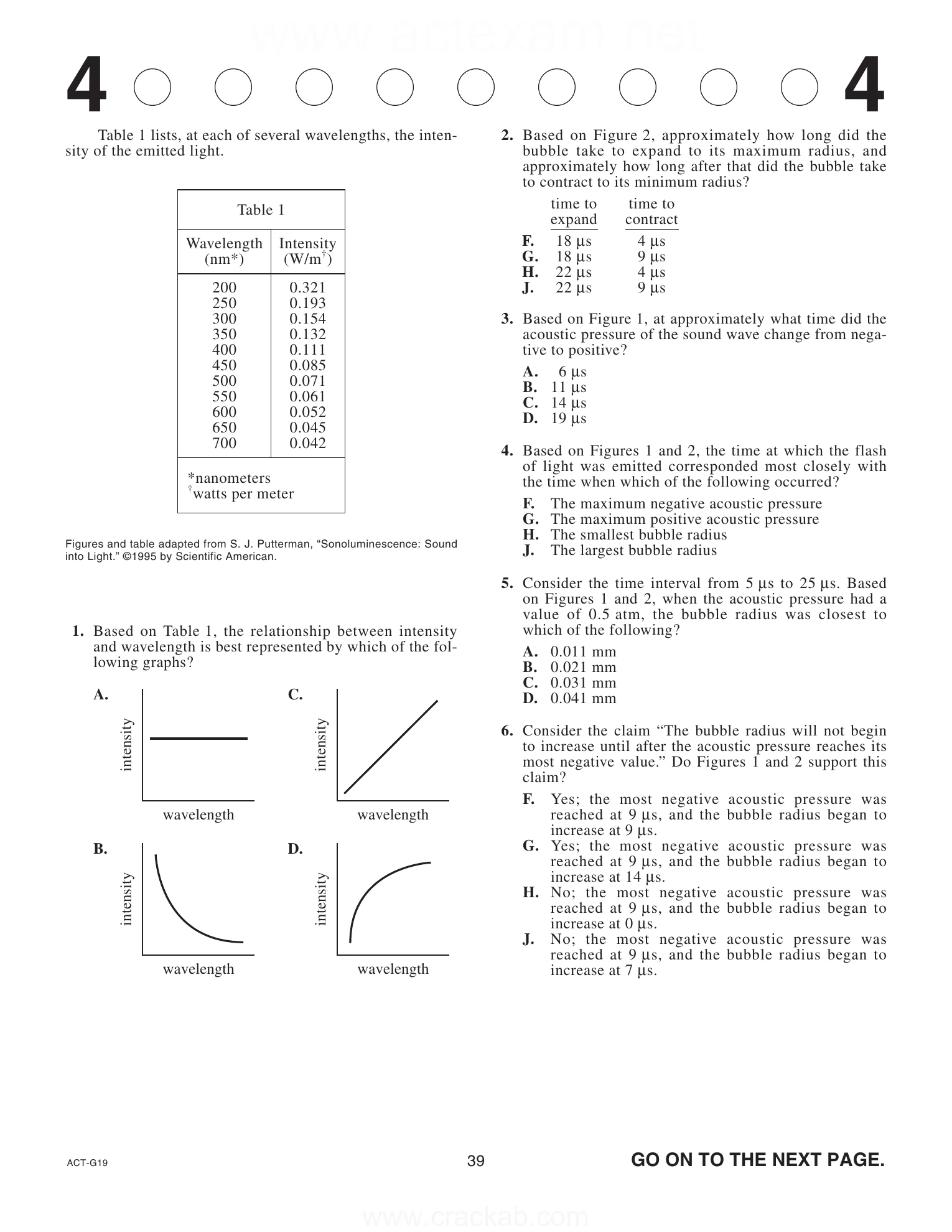 Source page for act-april-2024-form-g19-science-006