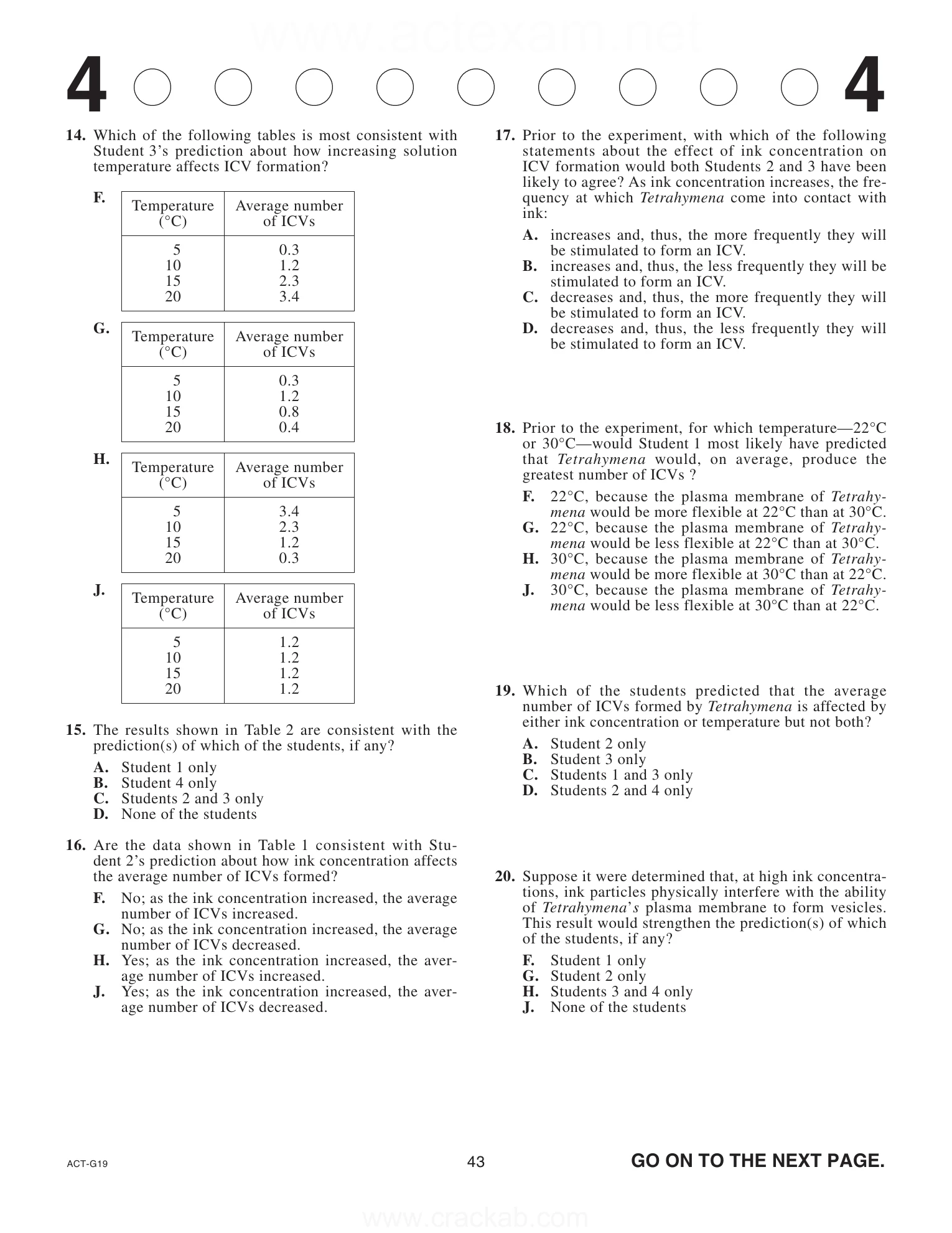 Source page for act-april-2024-form-g19-science-014