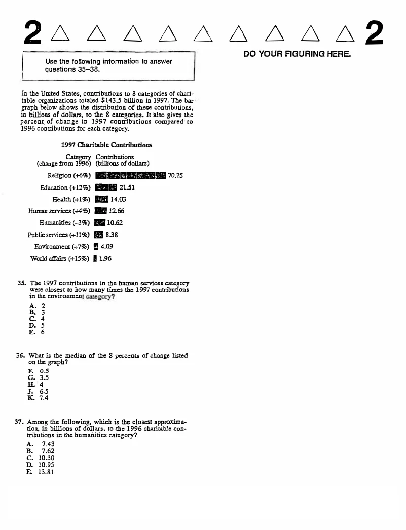 Source page for act-december-2003-form-61e-math-038