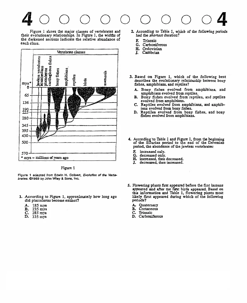 Source page for act-december-2003-form-61e-science-003