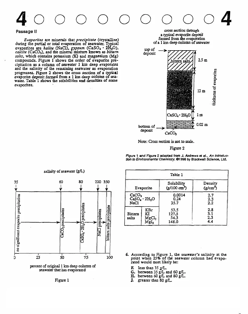Source page for act-december-2003-form-61e-science-002