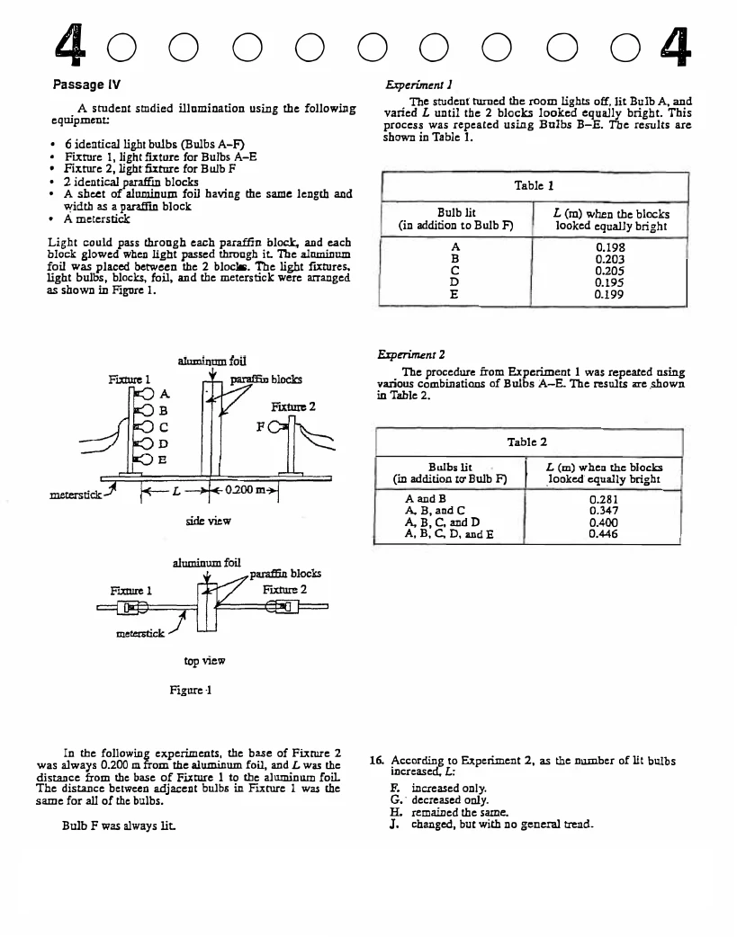 Source page for act-december-2003-form-61e-science-016