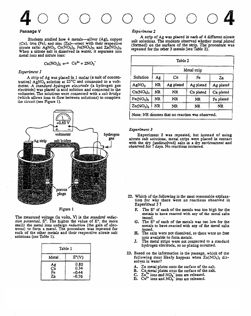 Source page for act-december-2003-form-61e-science-024