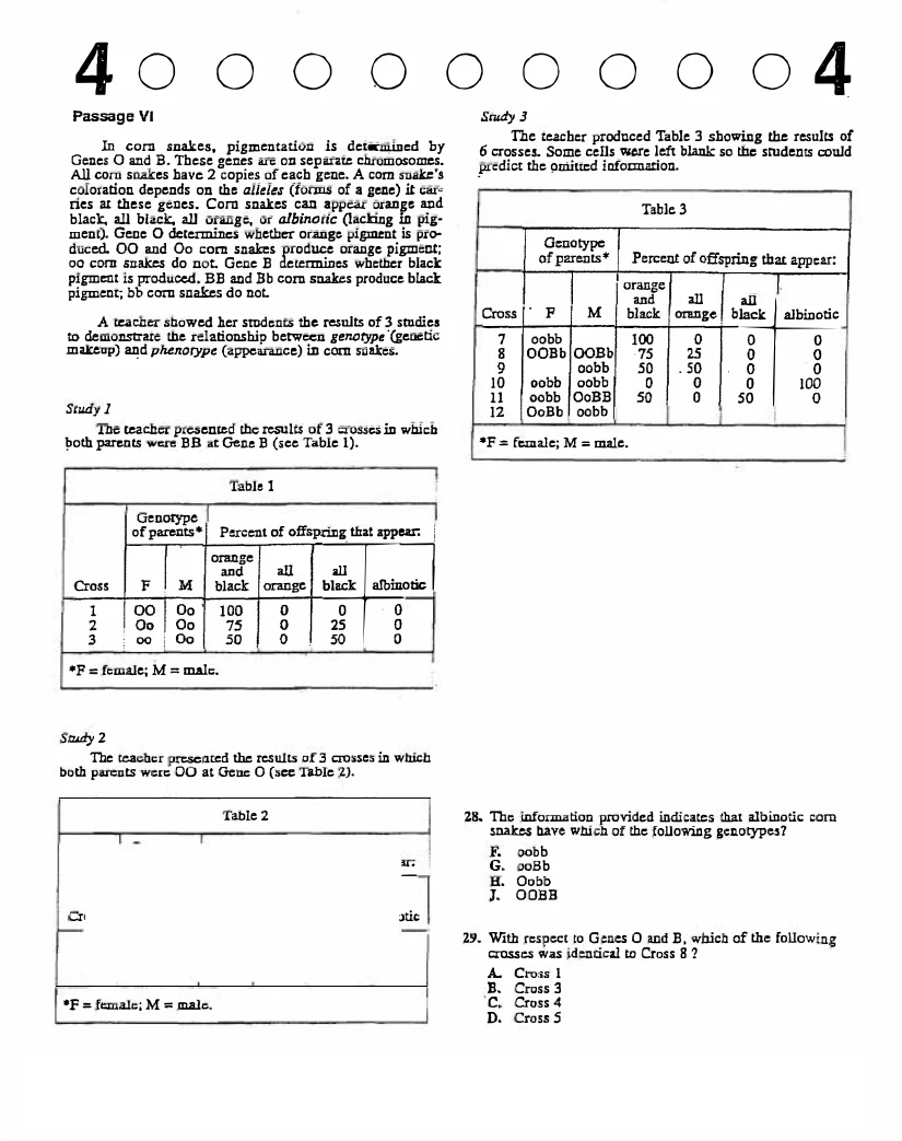 Source page for act-december-2003-form-61e-science-030