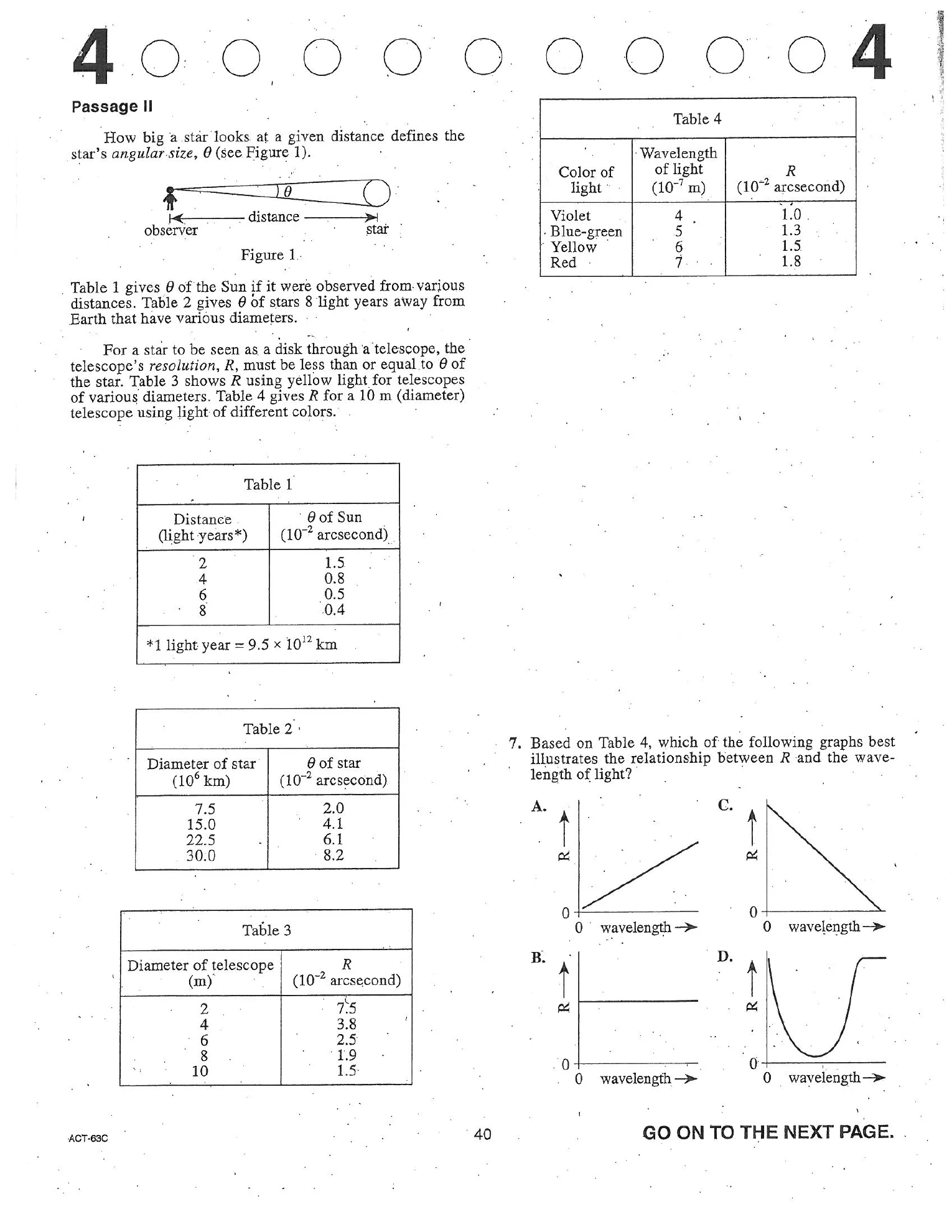 Source page for act-december-2005-form-63c-science-007