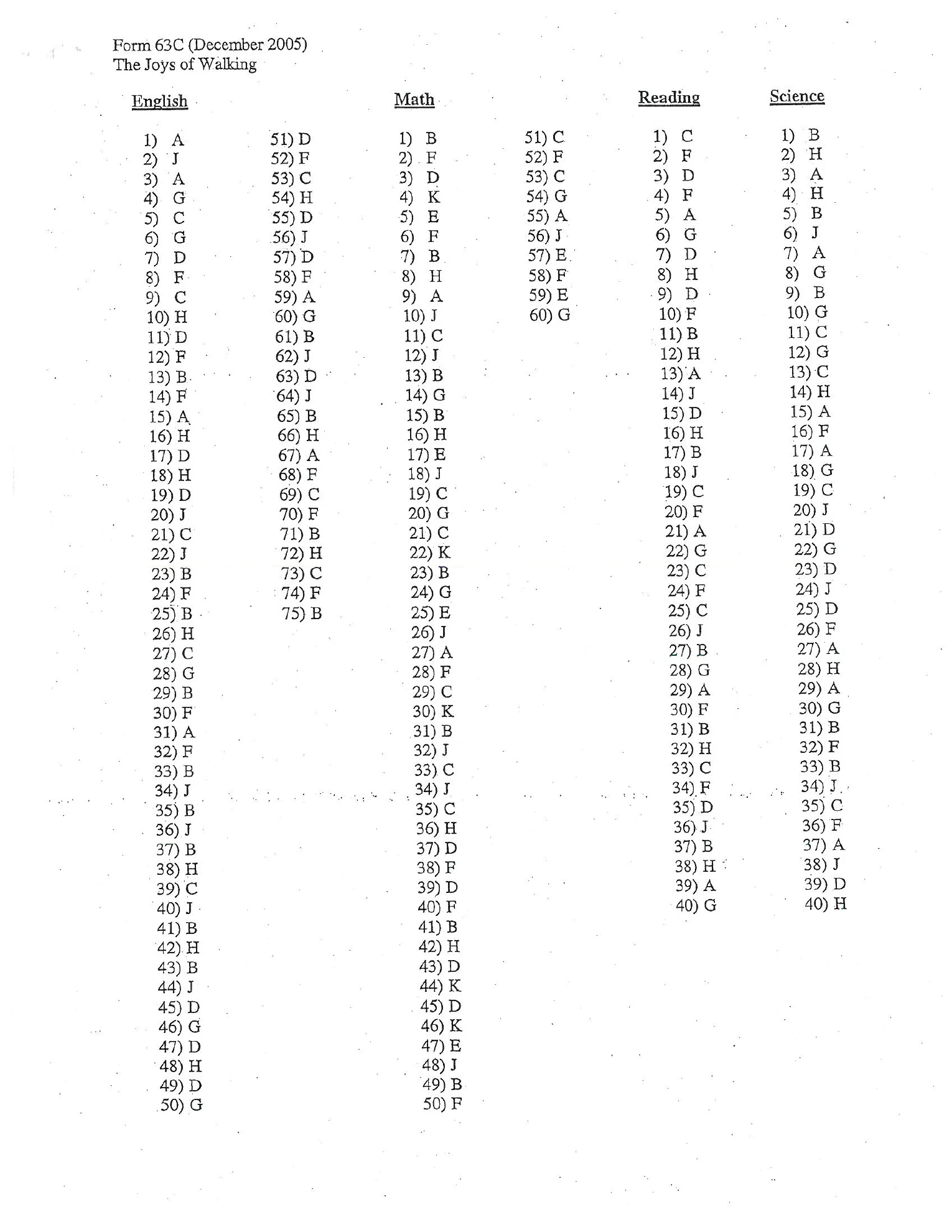 Source page for act-december-2005-form-63c-science-008