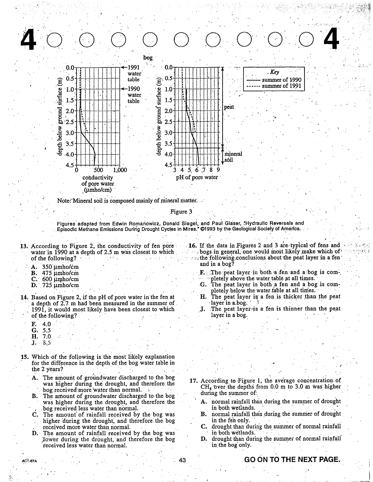Source page for act-december-2008-form-67a-science-014