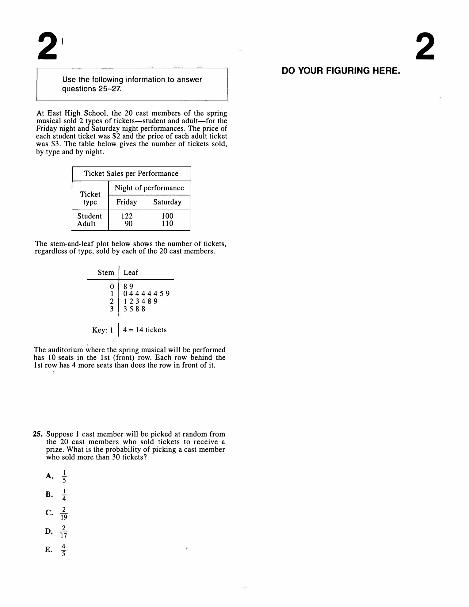 Source page for act-december-2014-form-72g-math-025