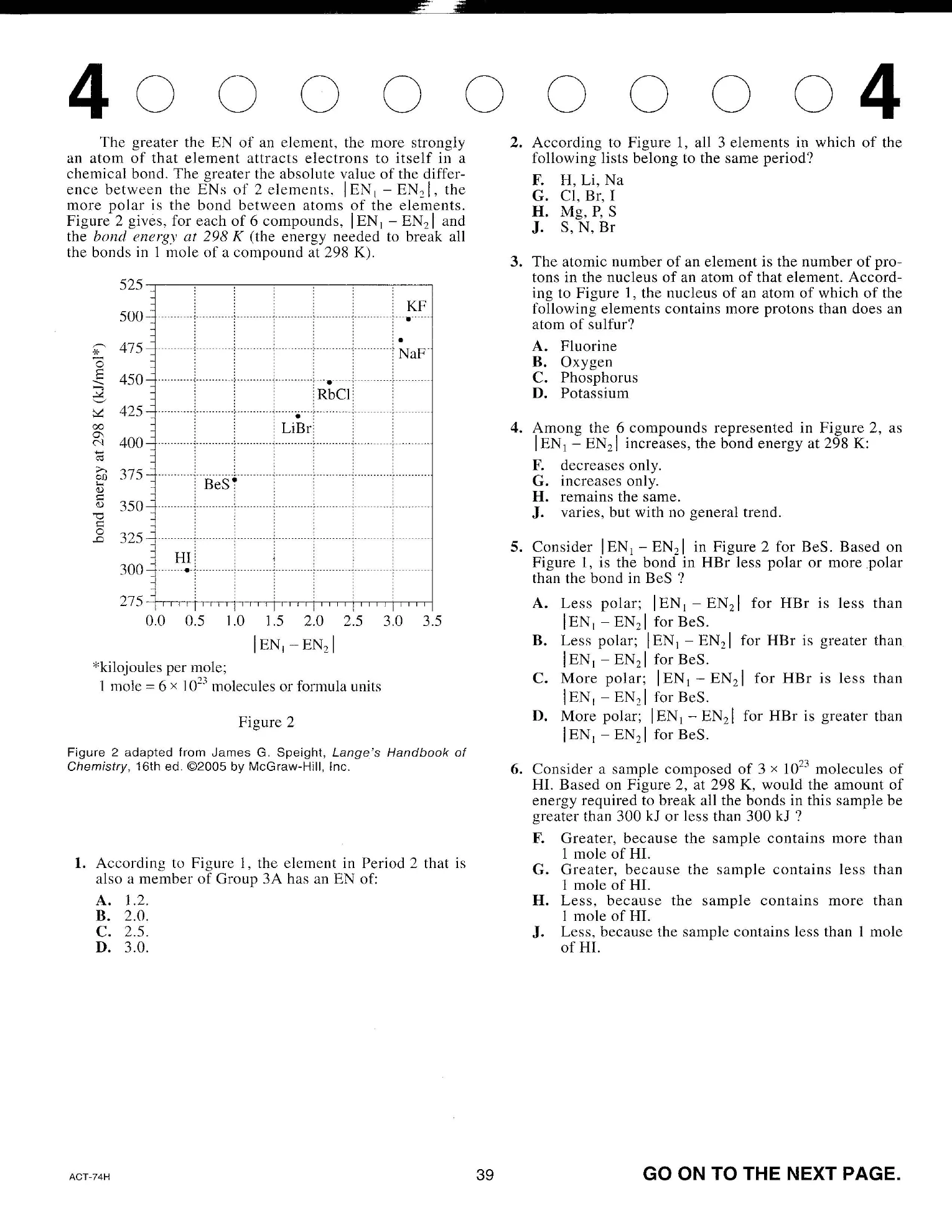 Source page for act-december-2016-form-74h-science-001