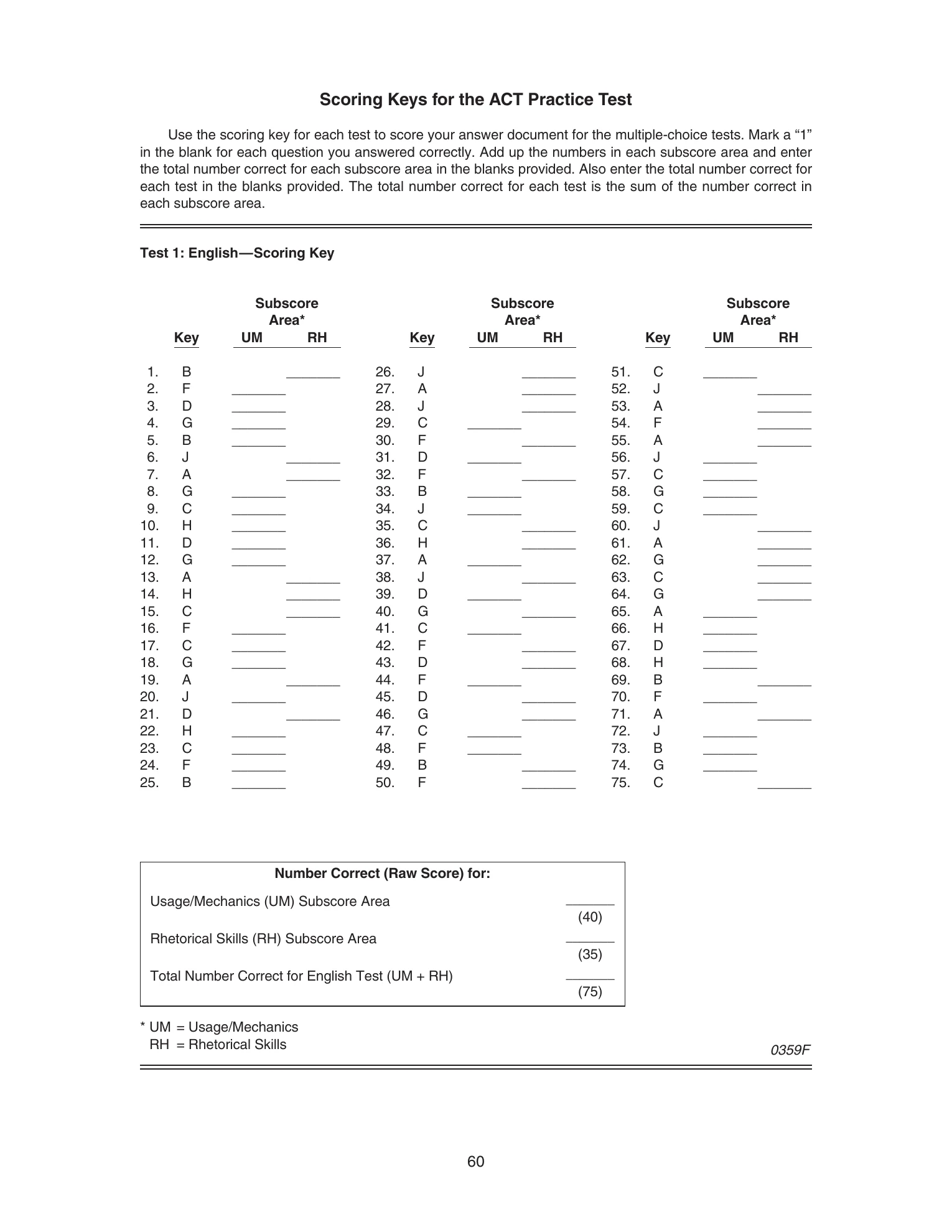 Source page for act-january-2003-form-59f-science-010