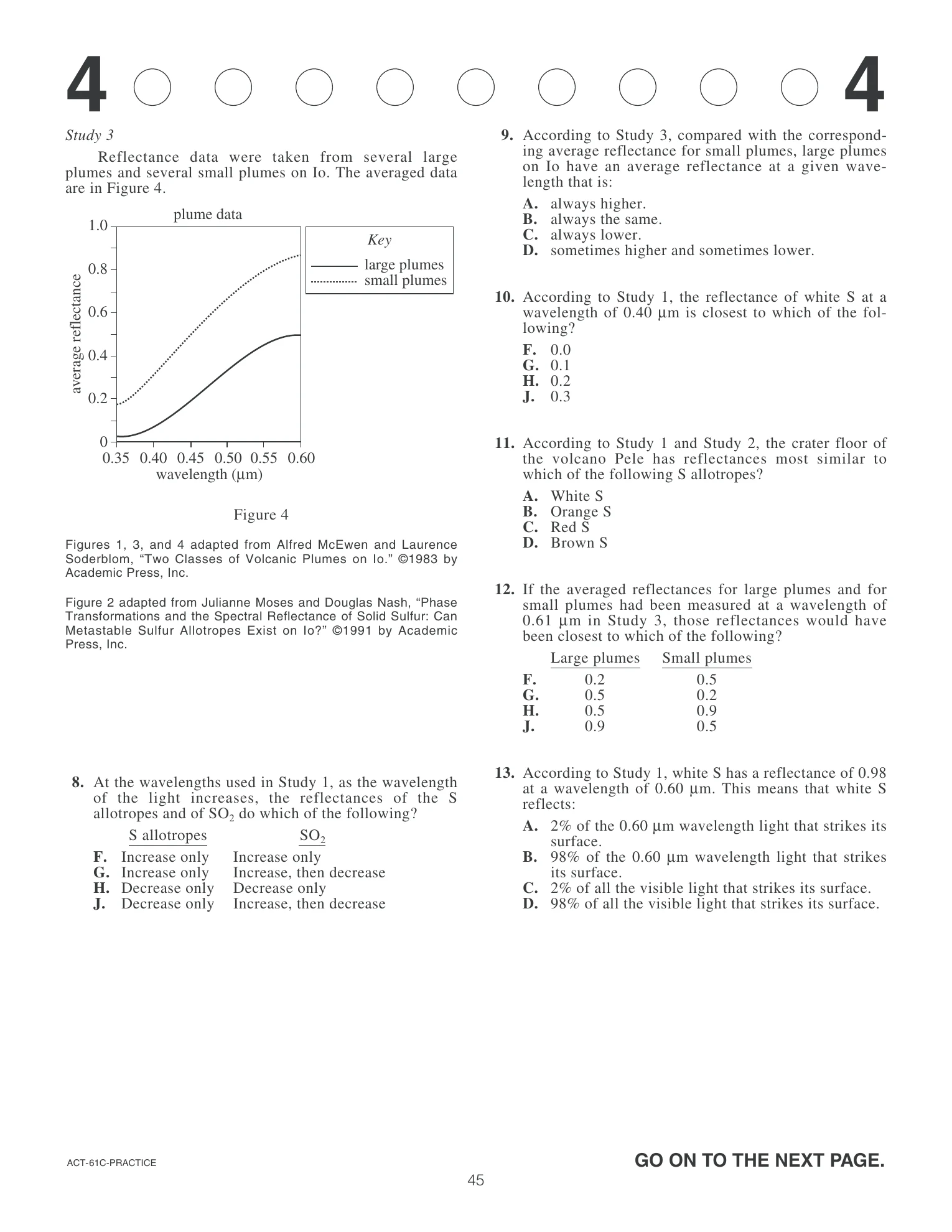 Source page for act-january-2006-form-61c-science-012