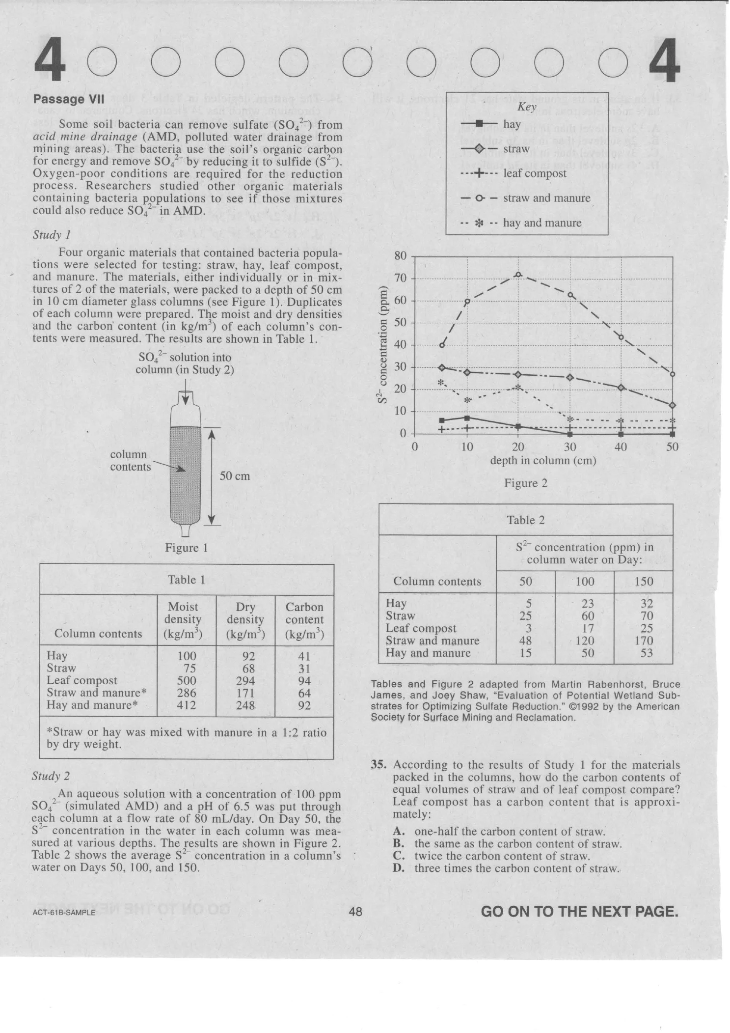Source page for act-january-2008-form-61b-science-035