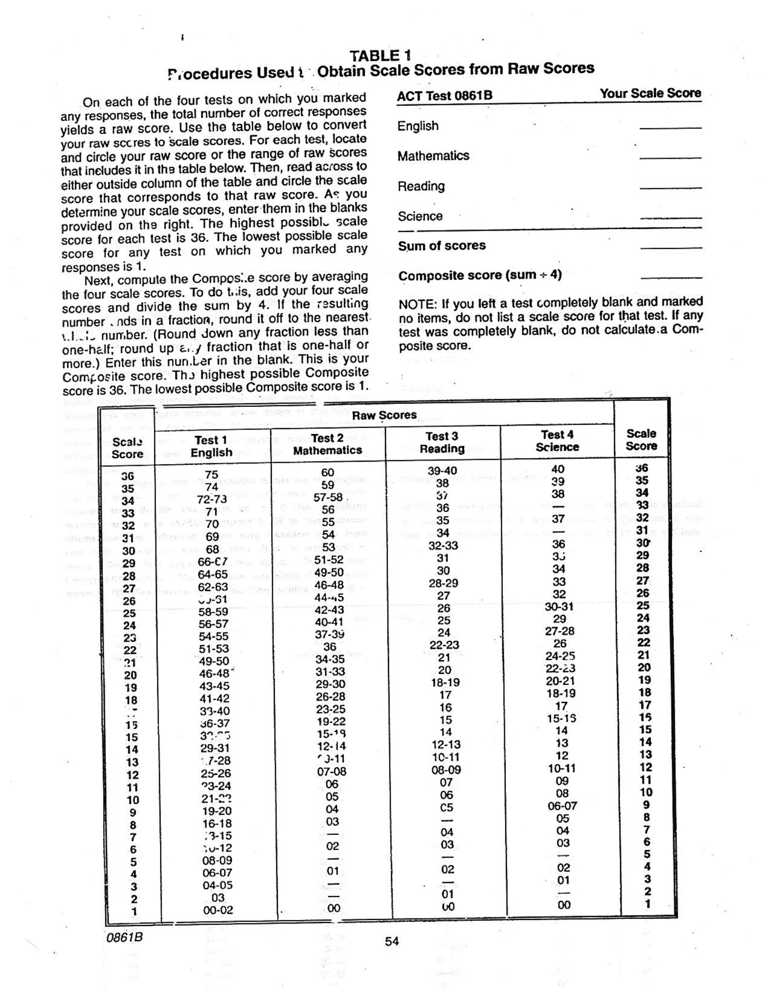 Source page for act-january-2008-form-61b-science-015