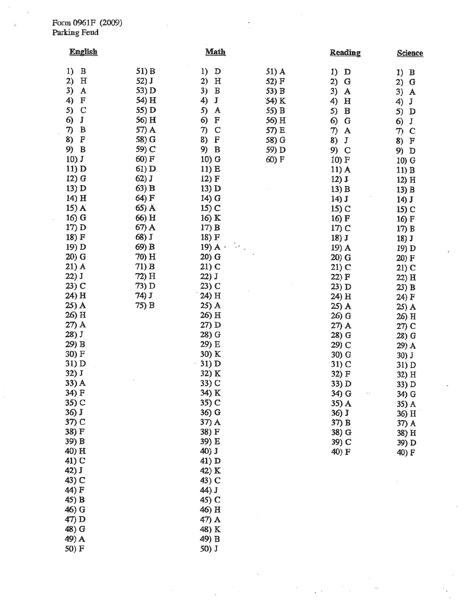 Source page for act-january-2009-form-61f-math-019
