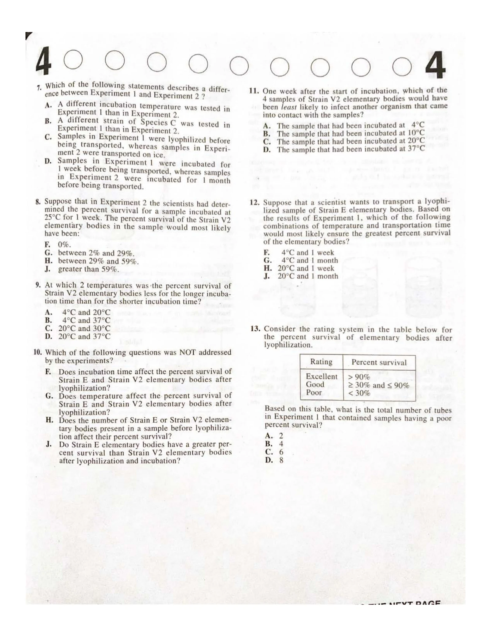 Source page for act-july-2020-form-c01-science-013