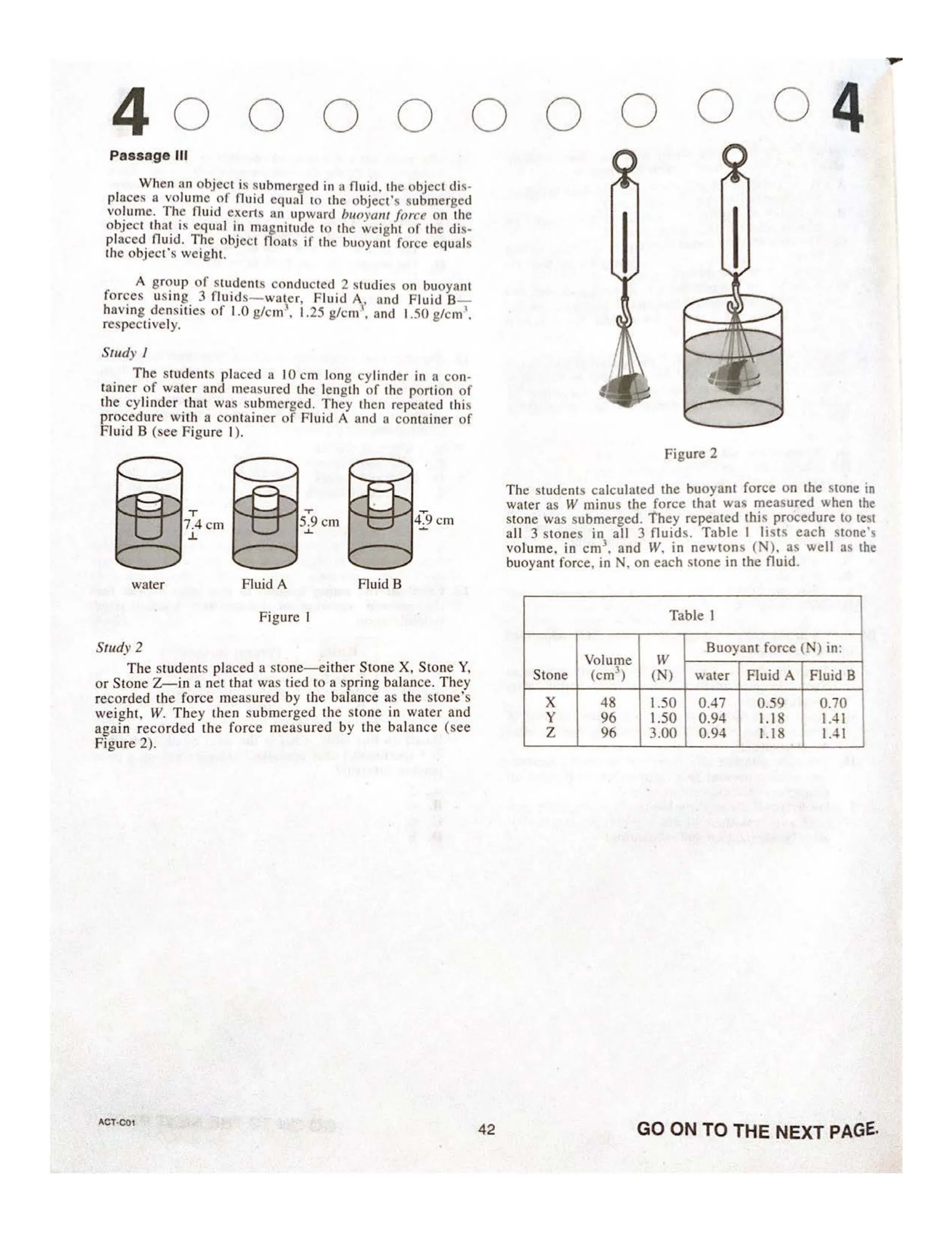 Source page for act-july-2020-form-c01-science-007