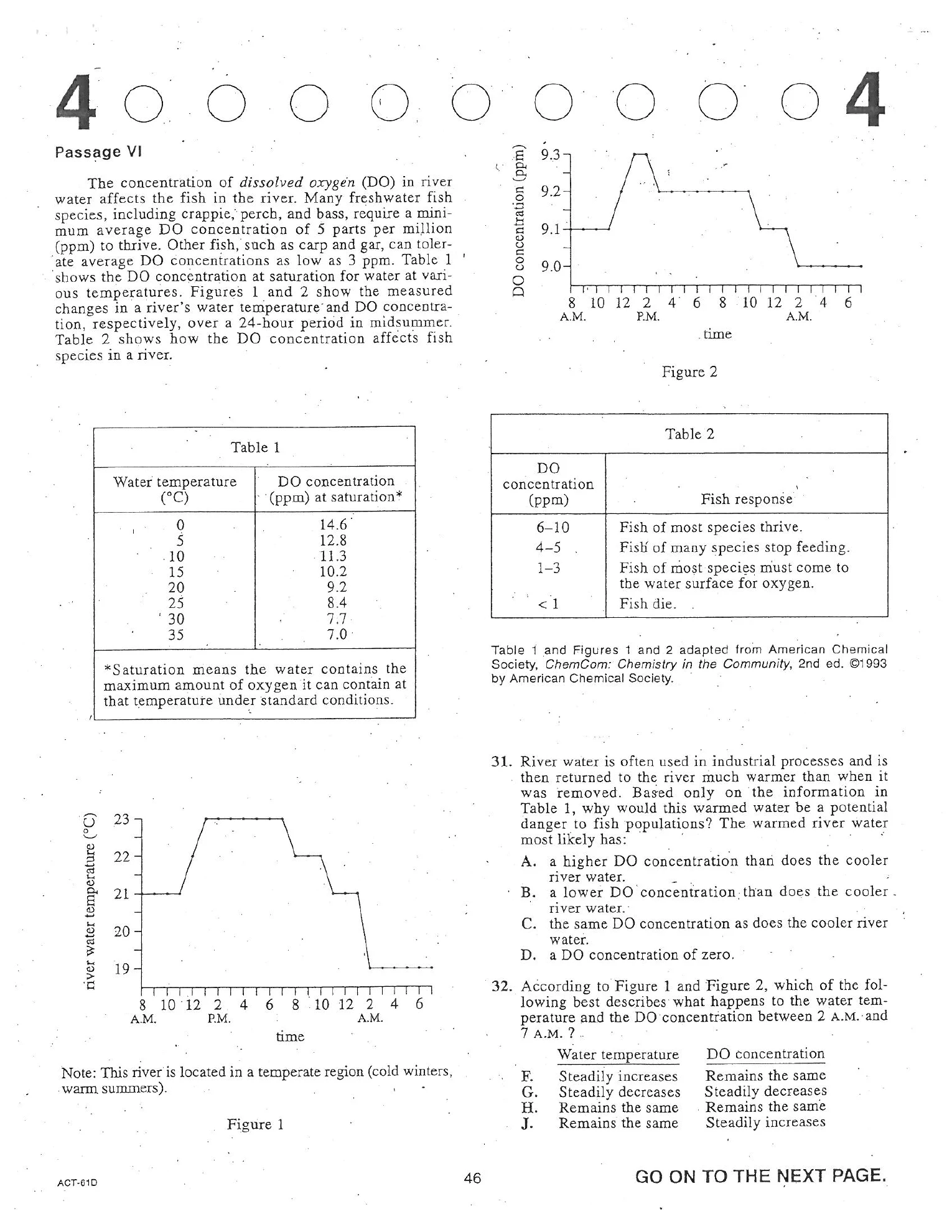 Source page for act-june-2005-form-61d-science-031