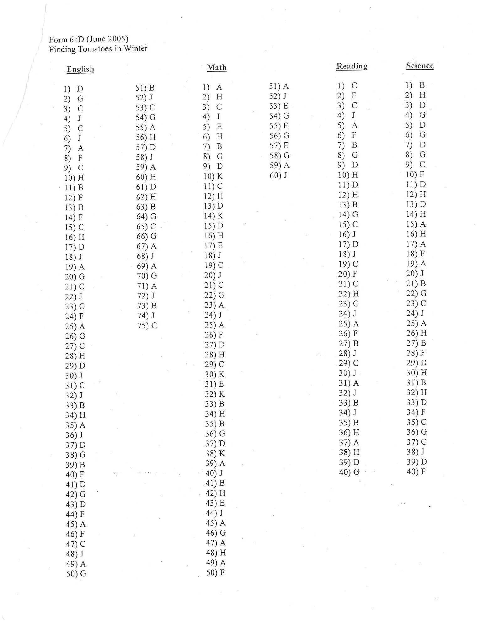 Source page for act-june-2005-form-61d-science-033