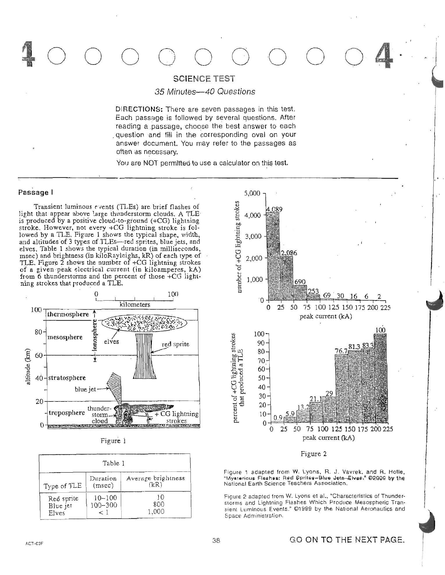 Source page for act-june-2006-form-63f-reading-001