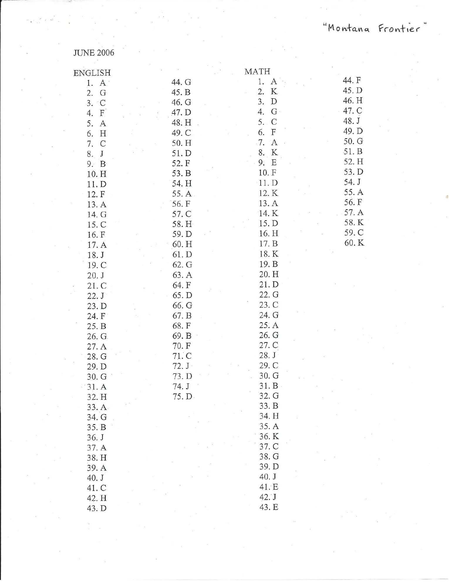 Source page for act-june-2006-form-63f-reading-013