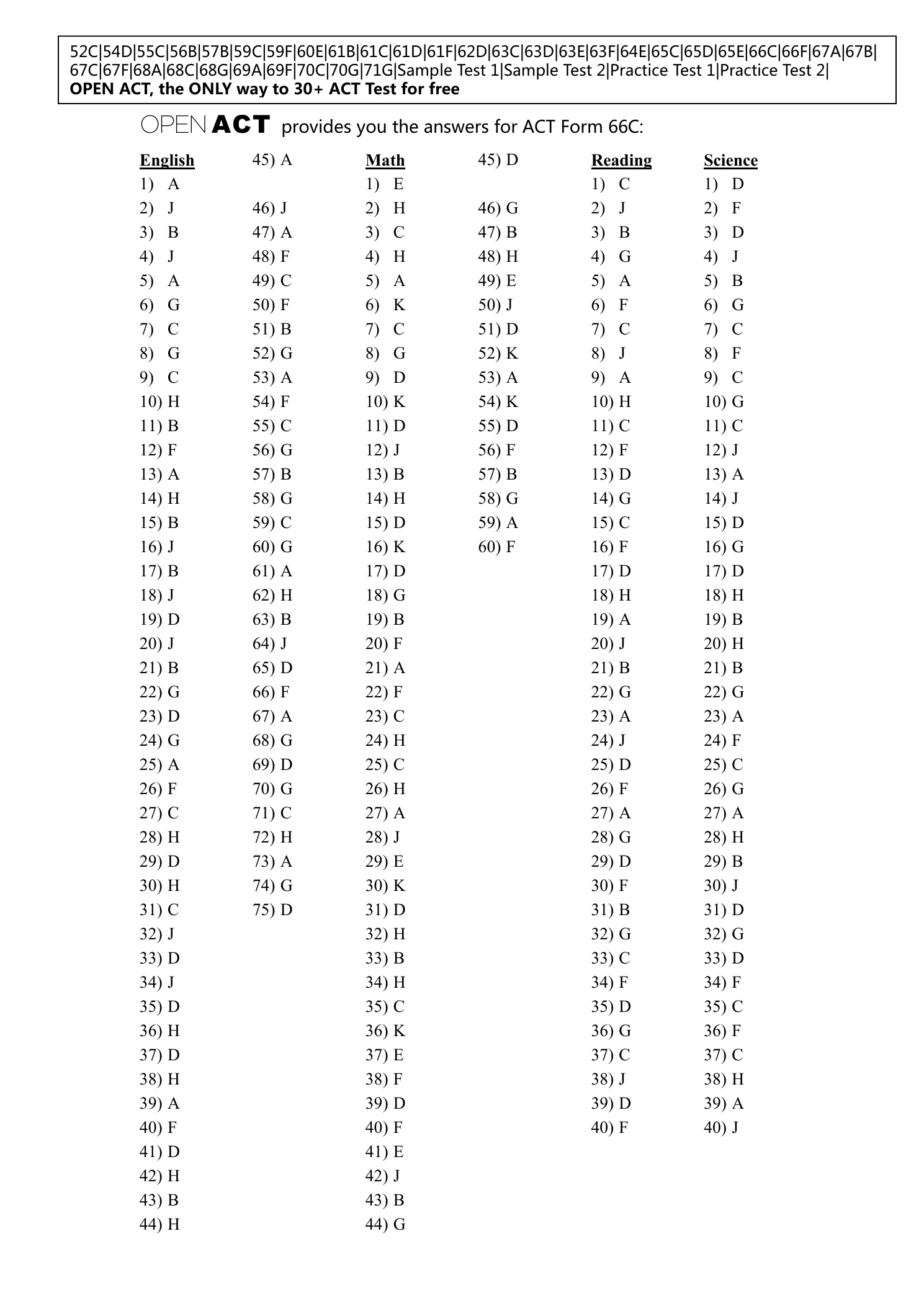 Source page for act-june-2008-form-66c-science-011