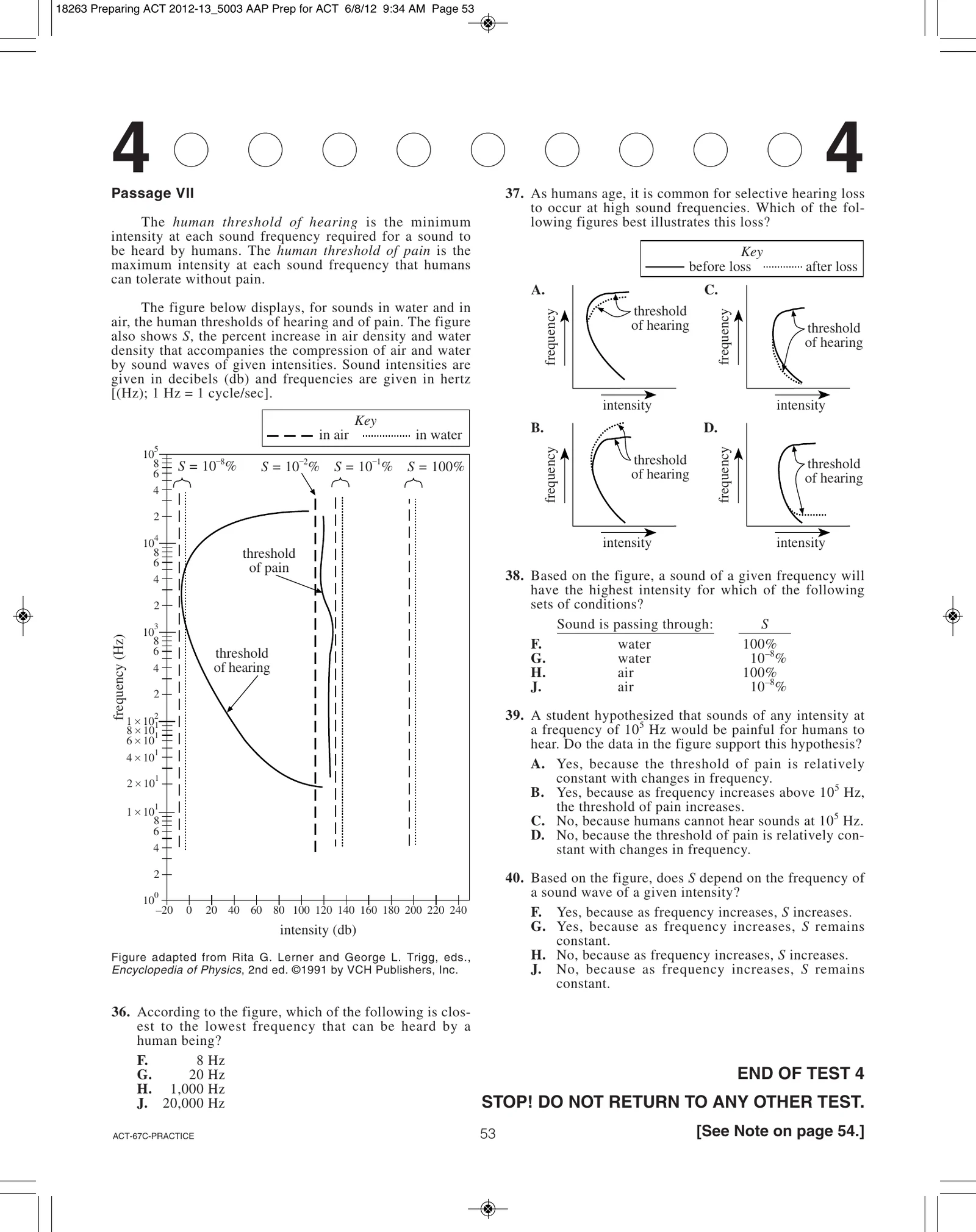 Source page for act-june-2009-form-67c-science-037