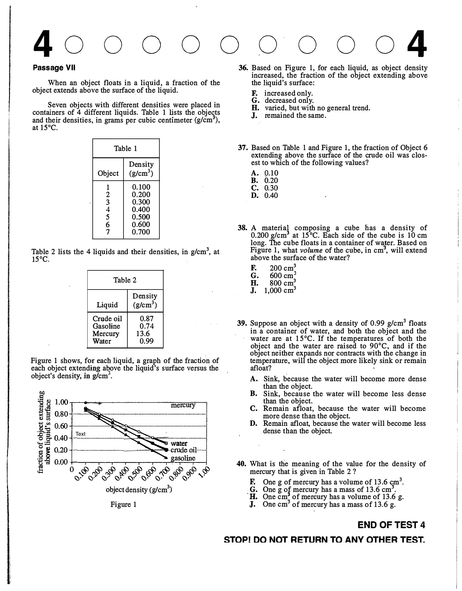 Source page for act-june-2013-form-71c-science-038