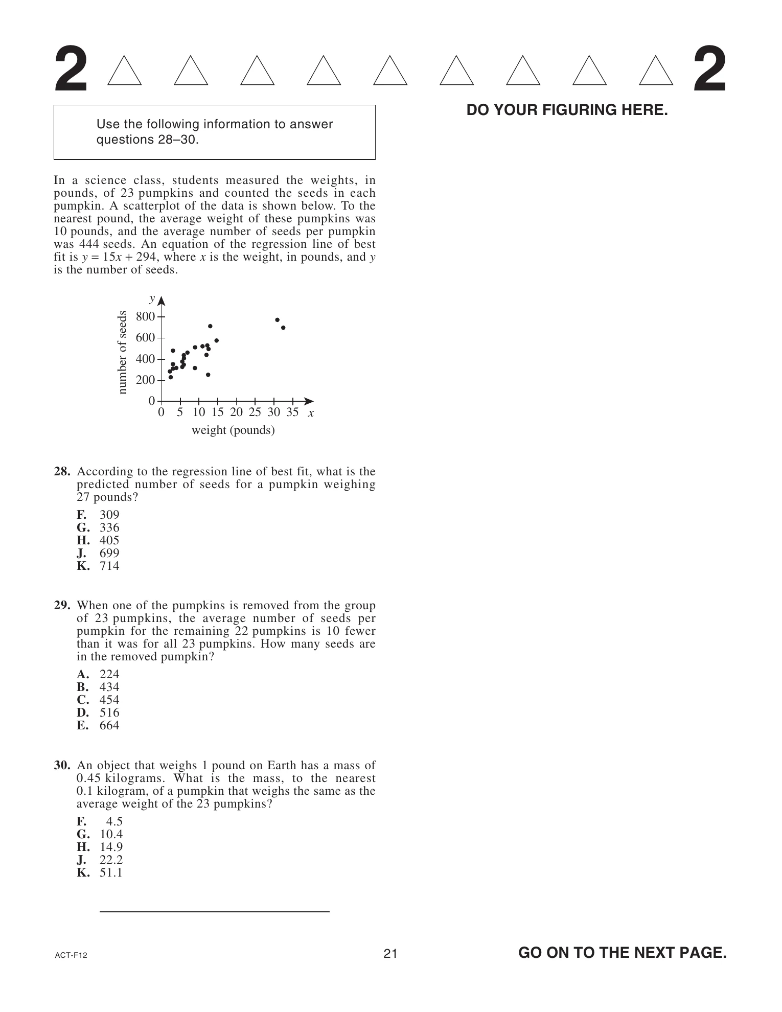 Source page for act-june-2023-form-f12-math-030